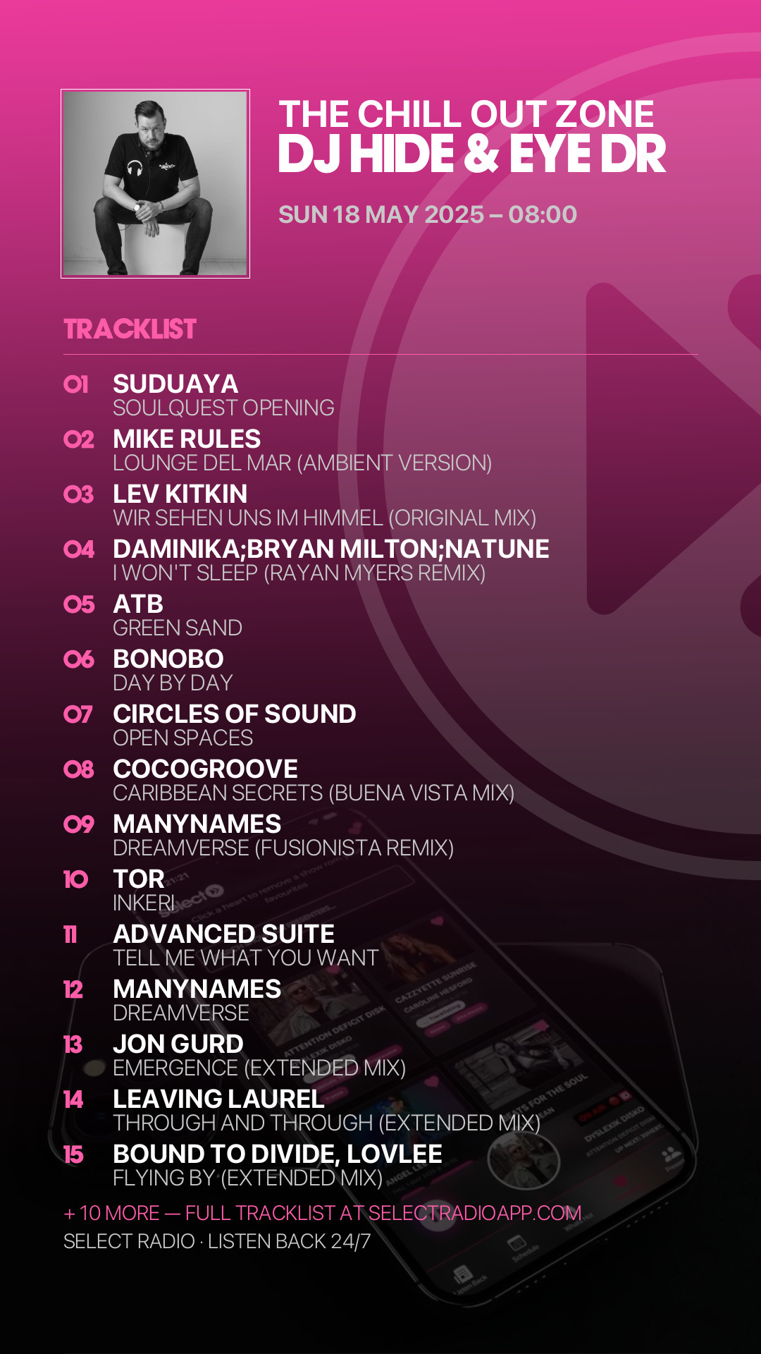 Tracklist Story Preview
