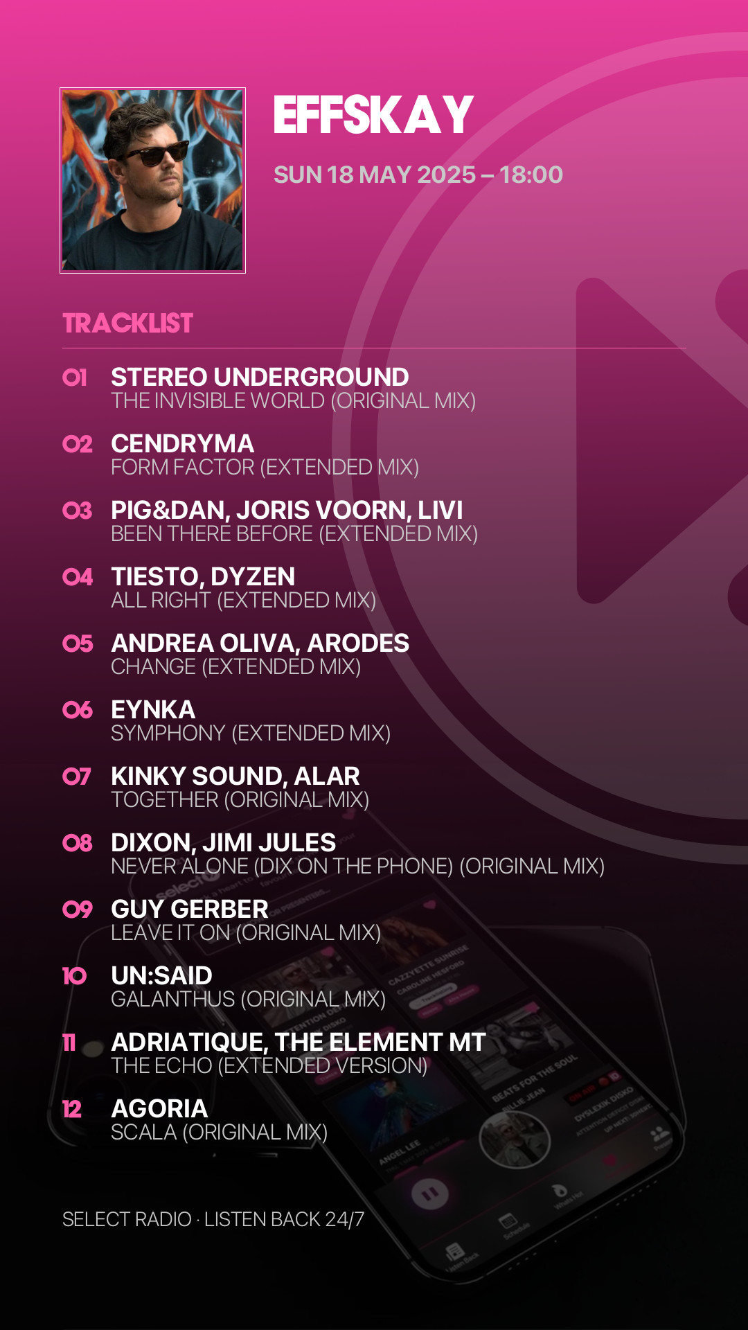 Tracklist Story Preview