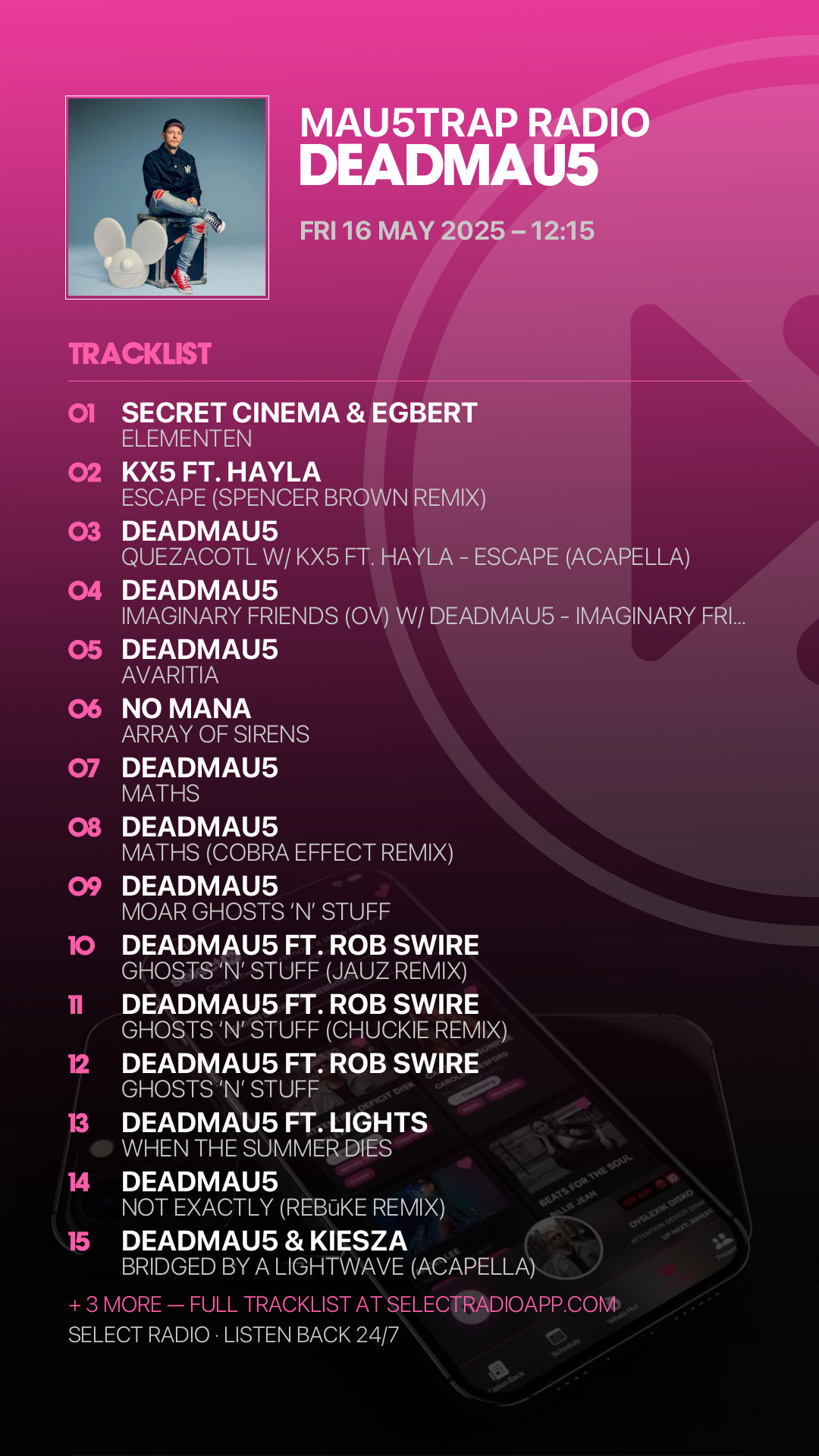 Tracklist Story Preview