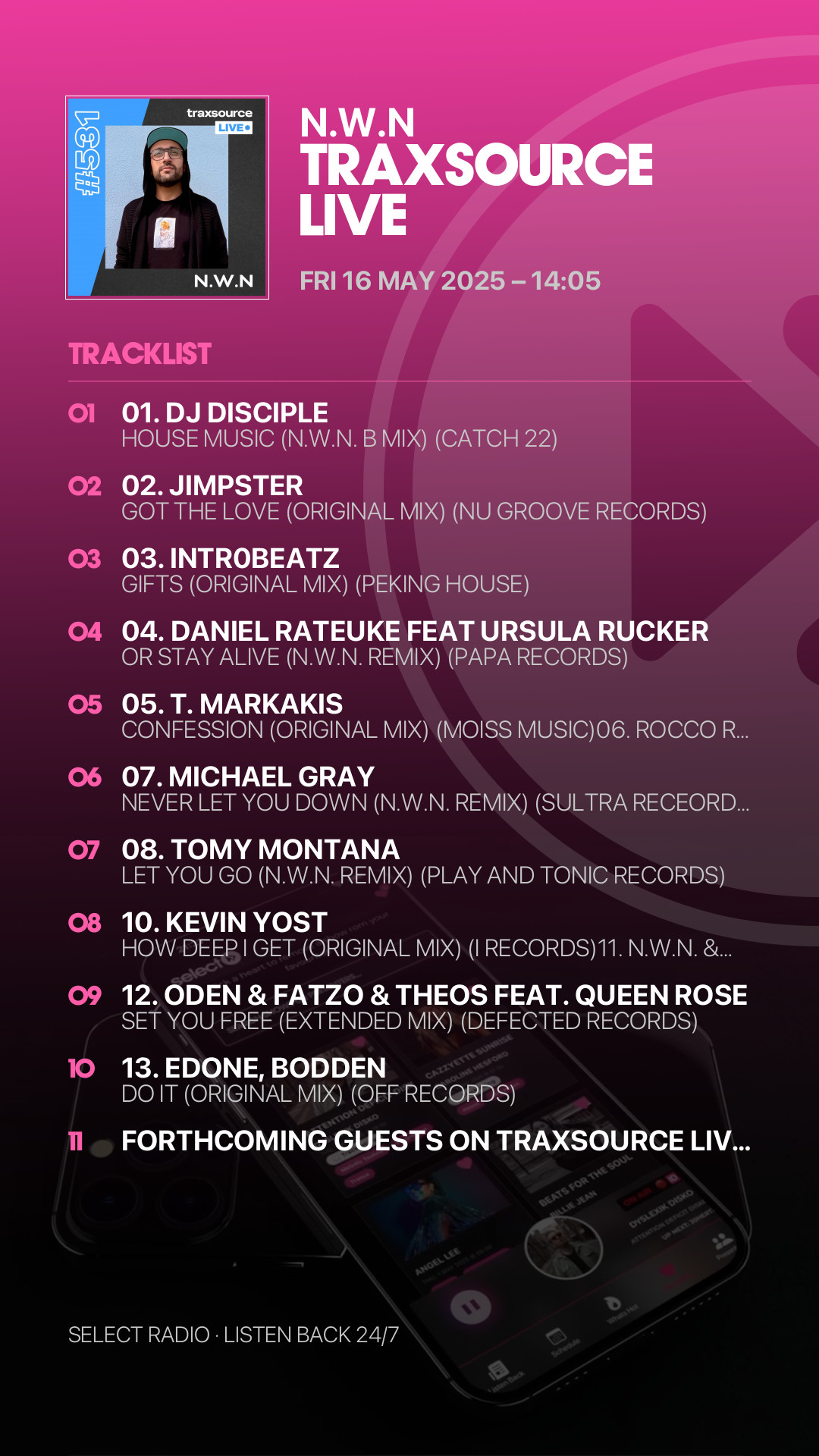 Tracklist Story Preview