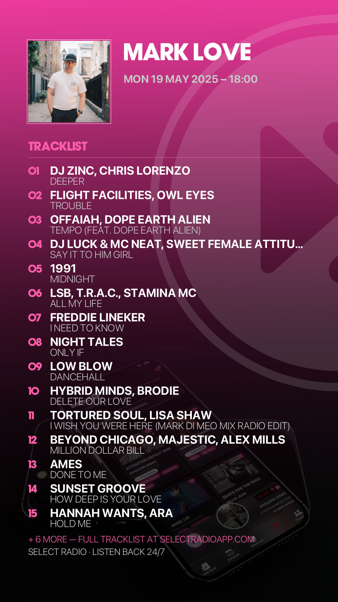 Tracklist Story Preview