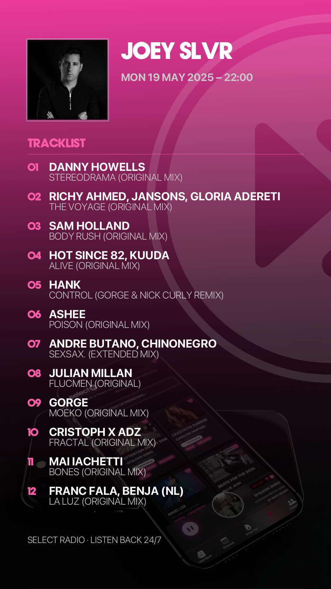Tracklist Story Preview