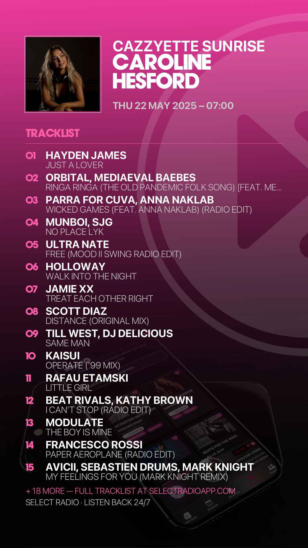 Tracklist Story Preview