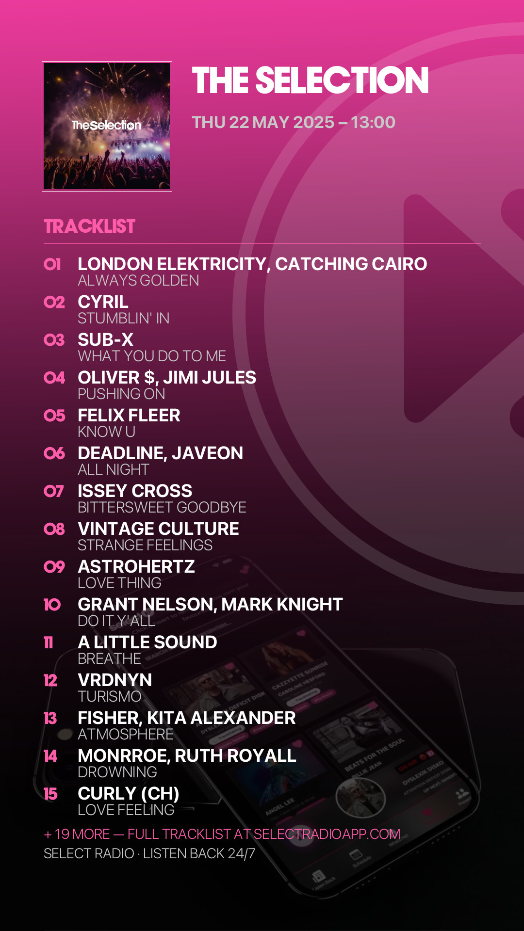 Tracklist Story Preview