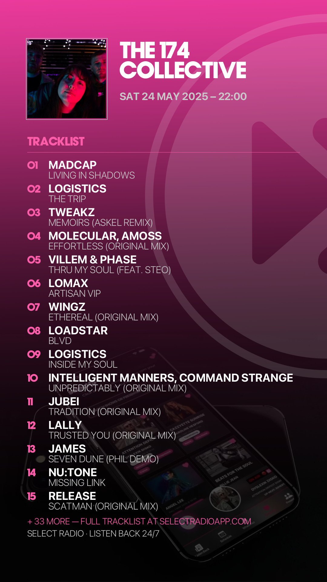 Tracklist Story Preview