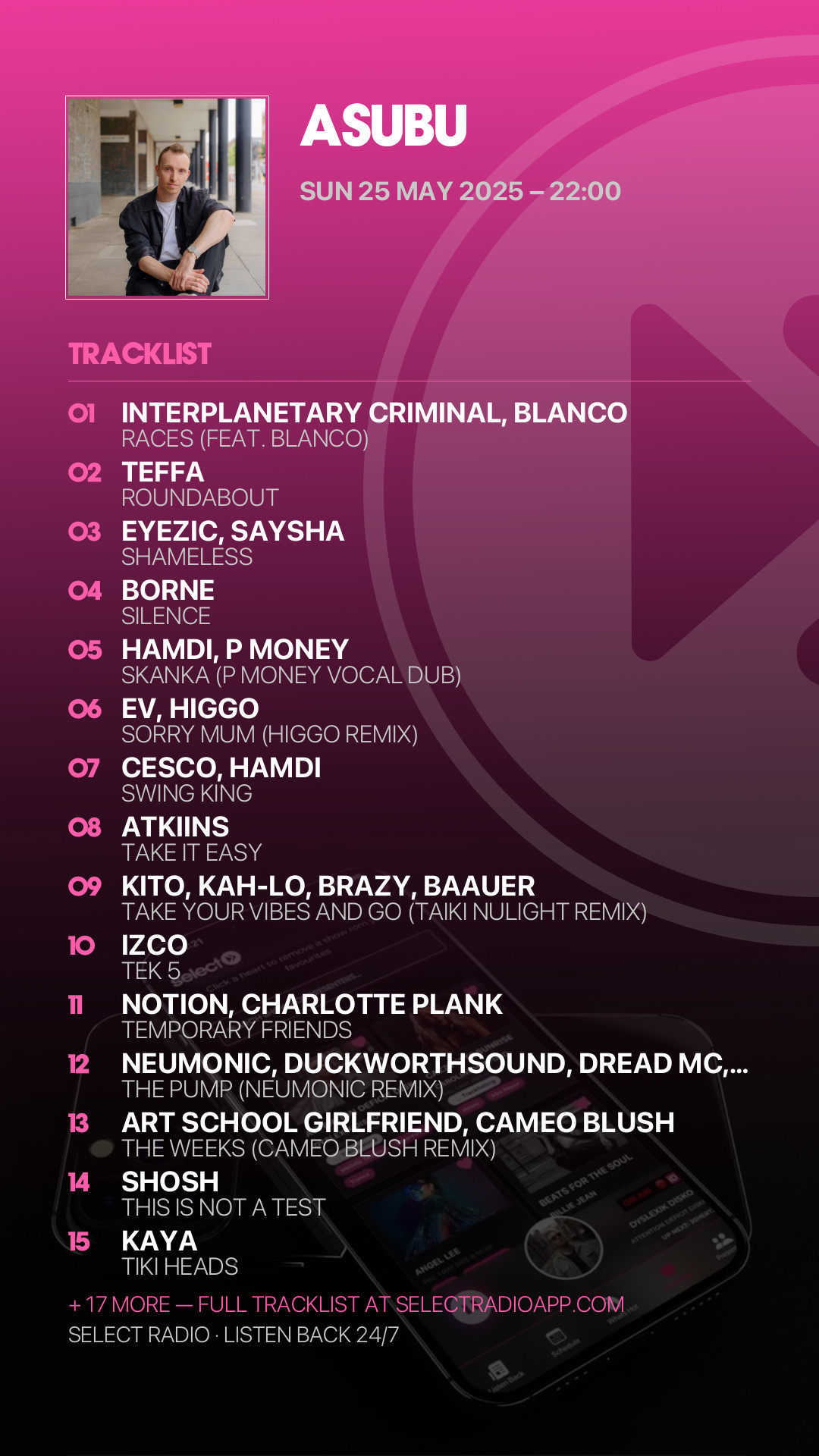 Tracklist Story Preview