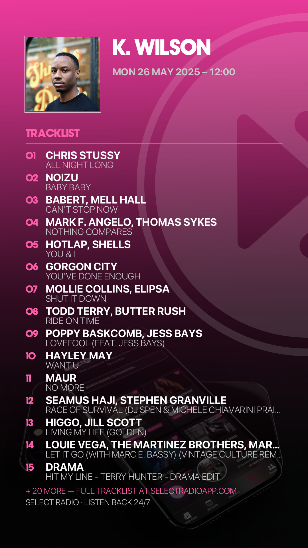Tracklist Story Preview