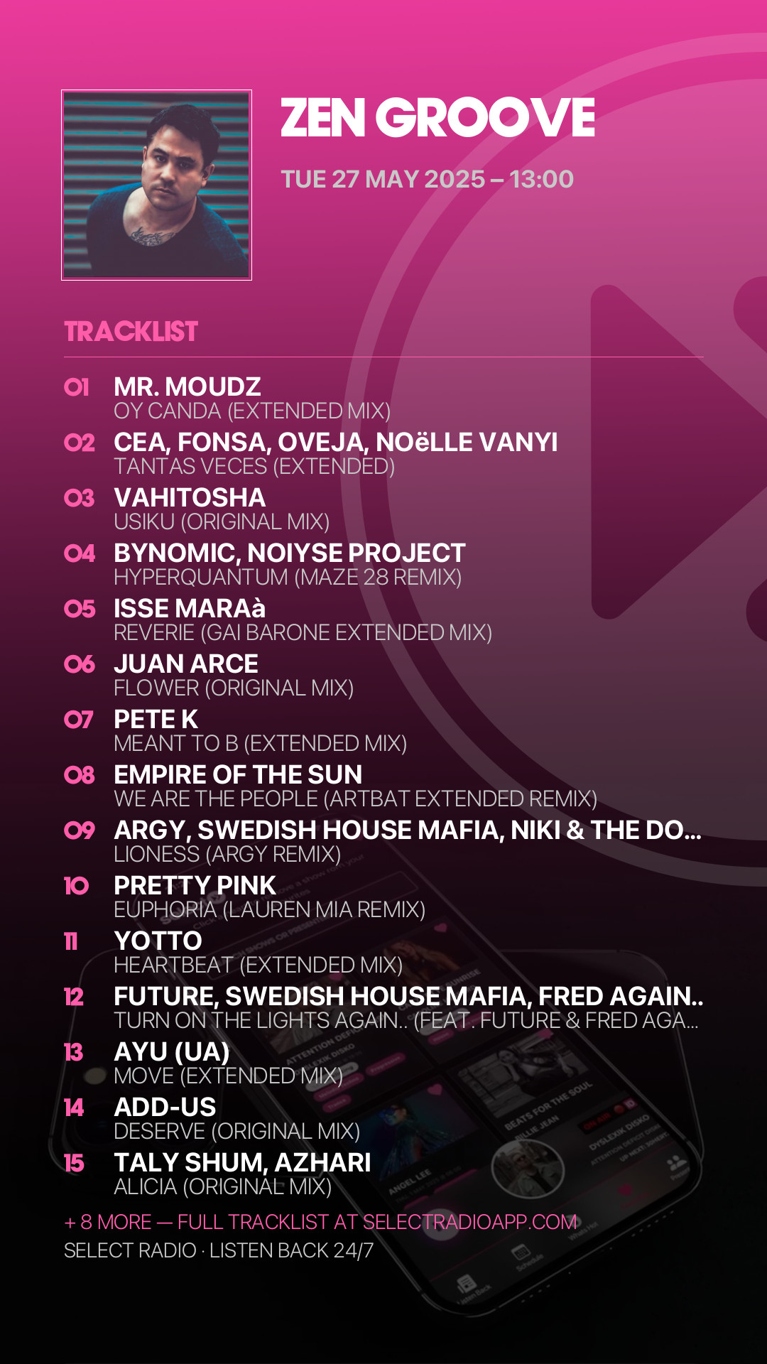 Tracklist Story Preview