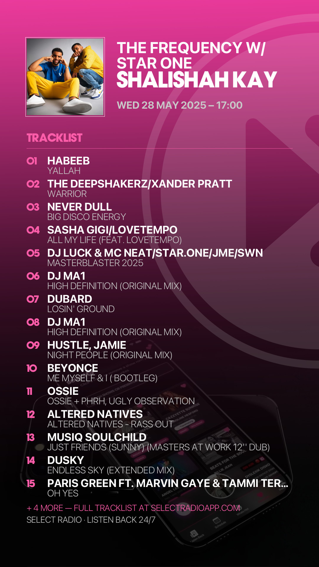 Tracklist Story Preview