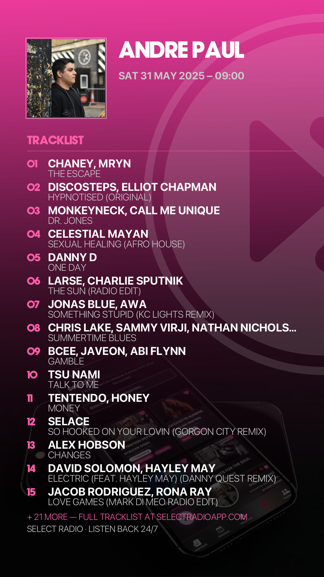 Tracklist Story Preview