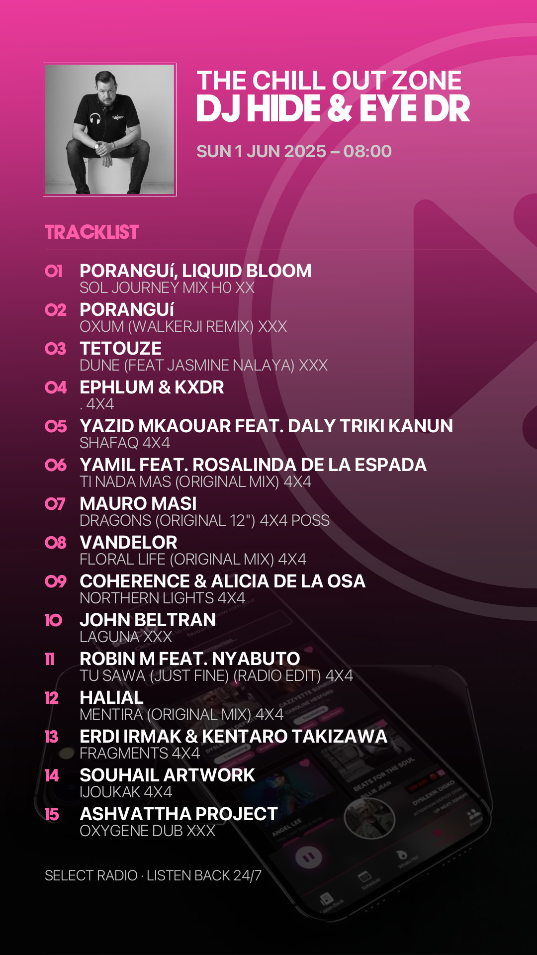 Tracklist Story Preview