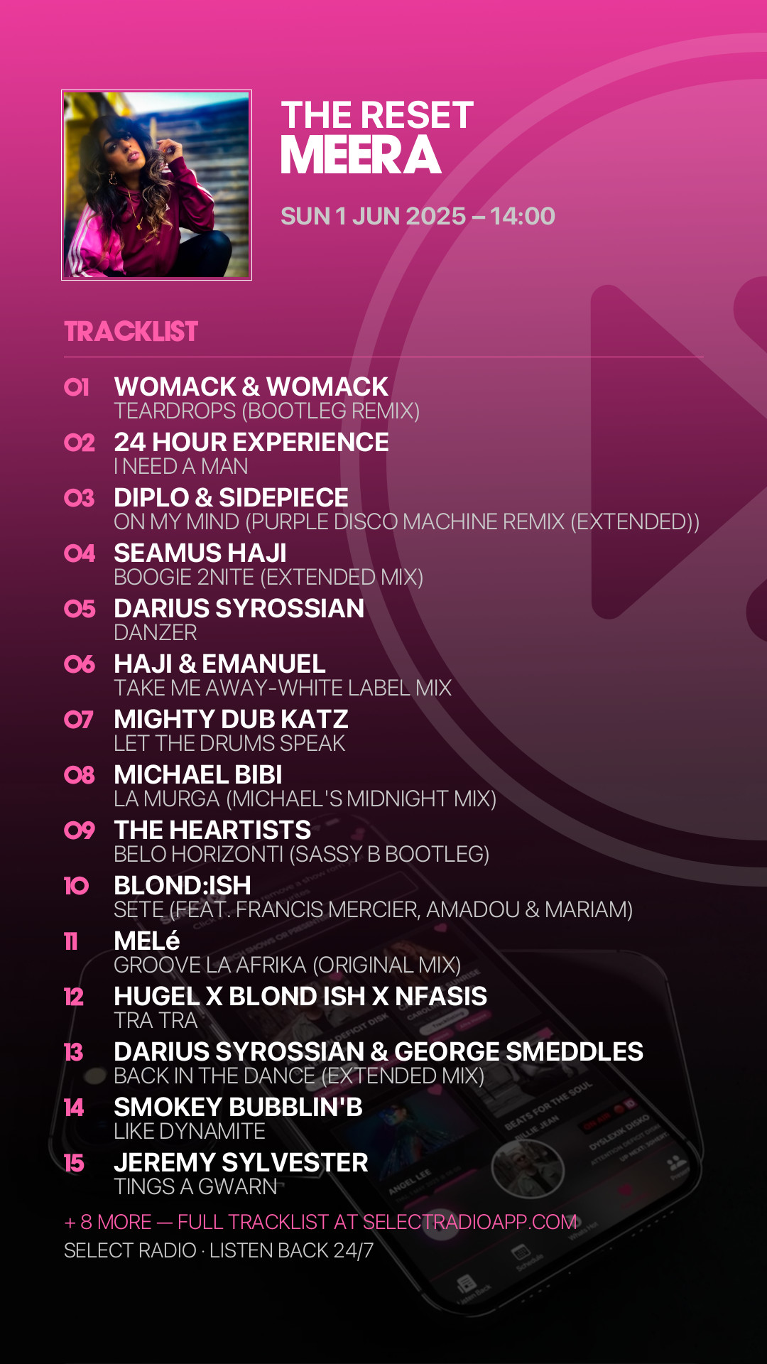 Tracklist Story Preview
