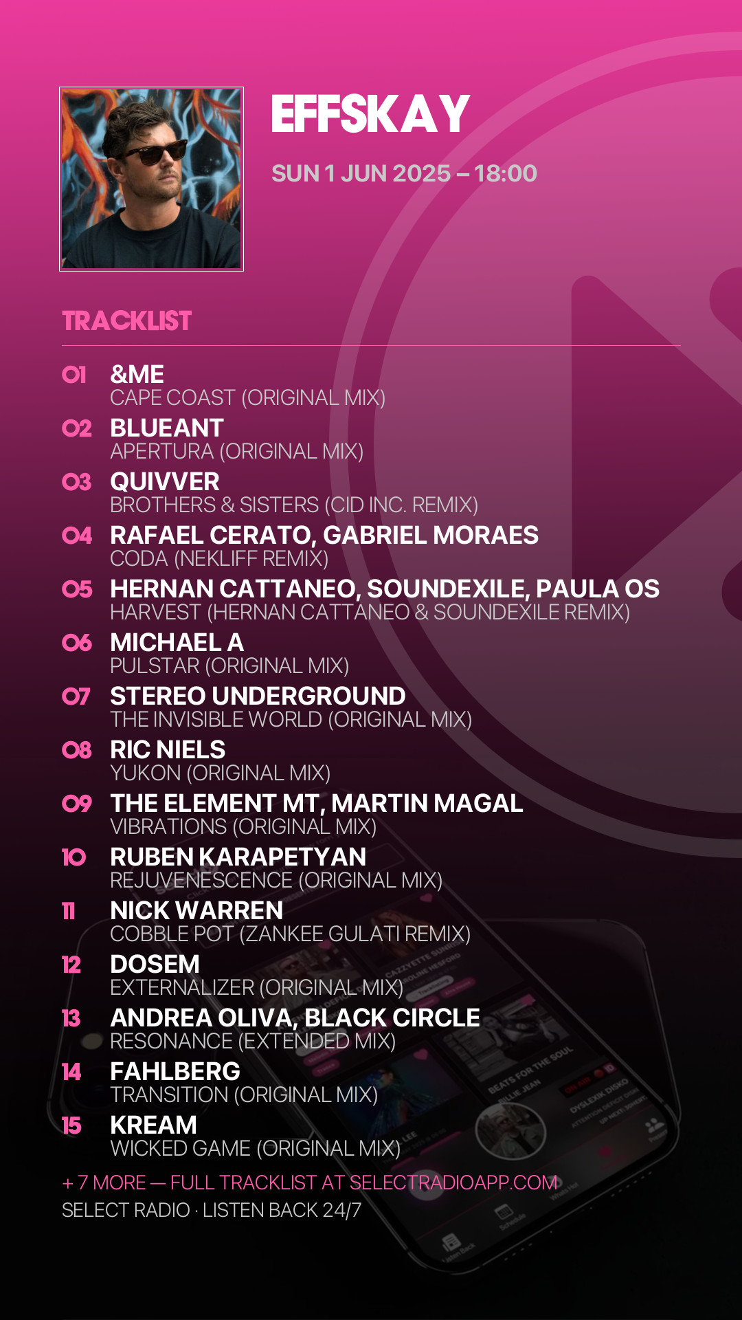 Tracklist Story Preview