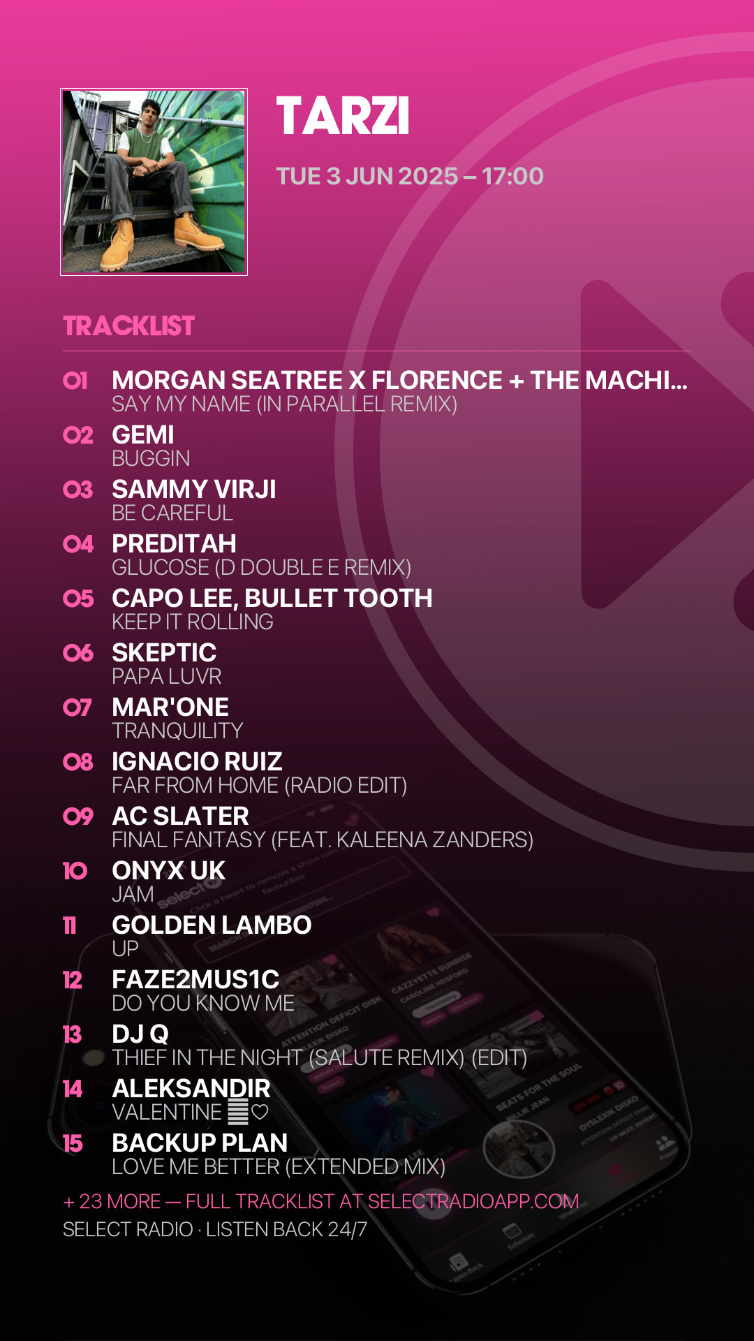Tracklist Story Preview
