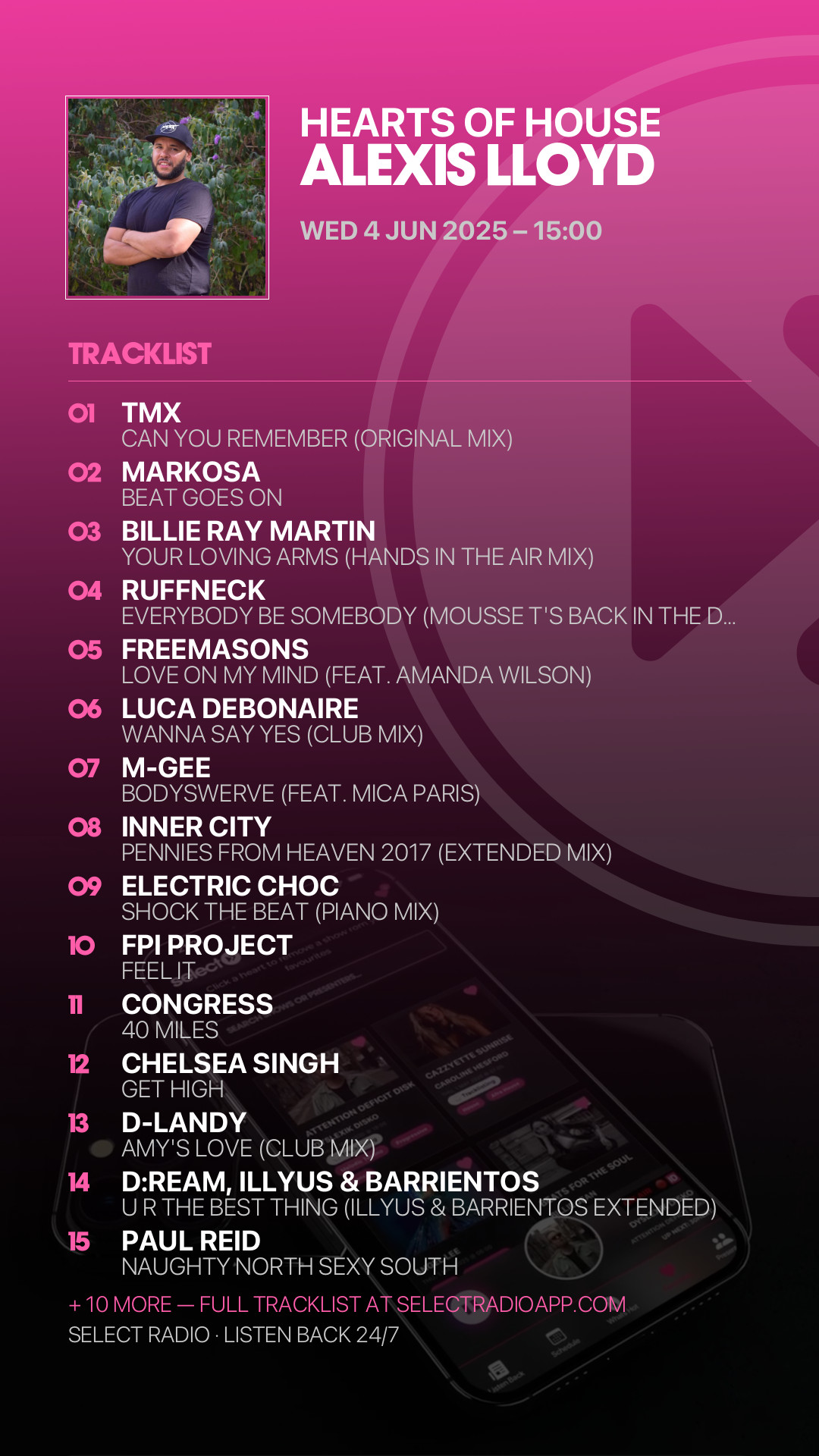 Tracklist Story Preview