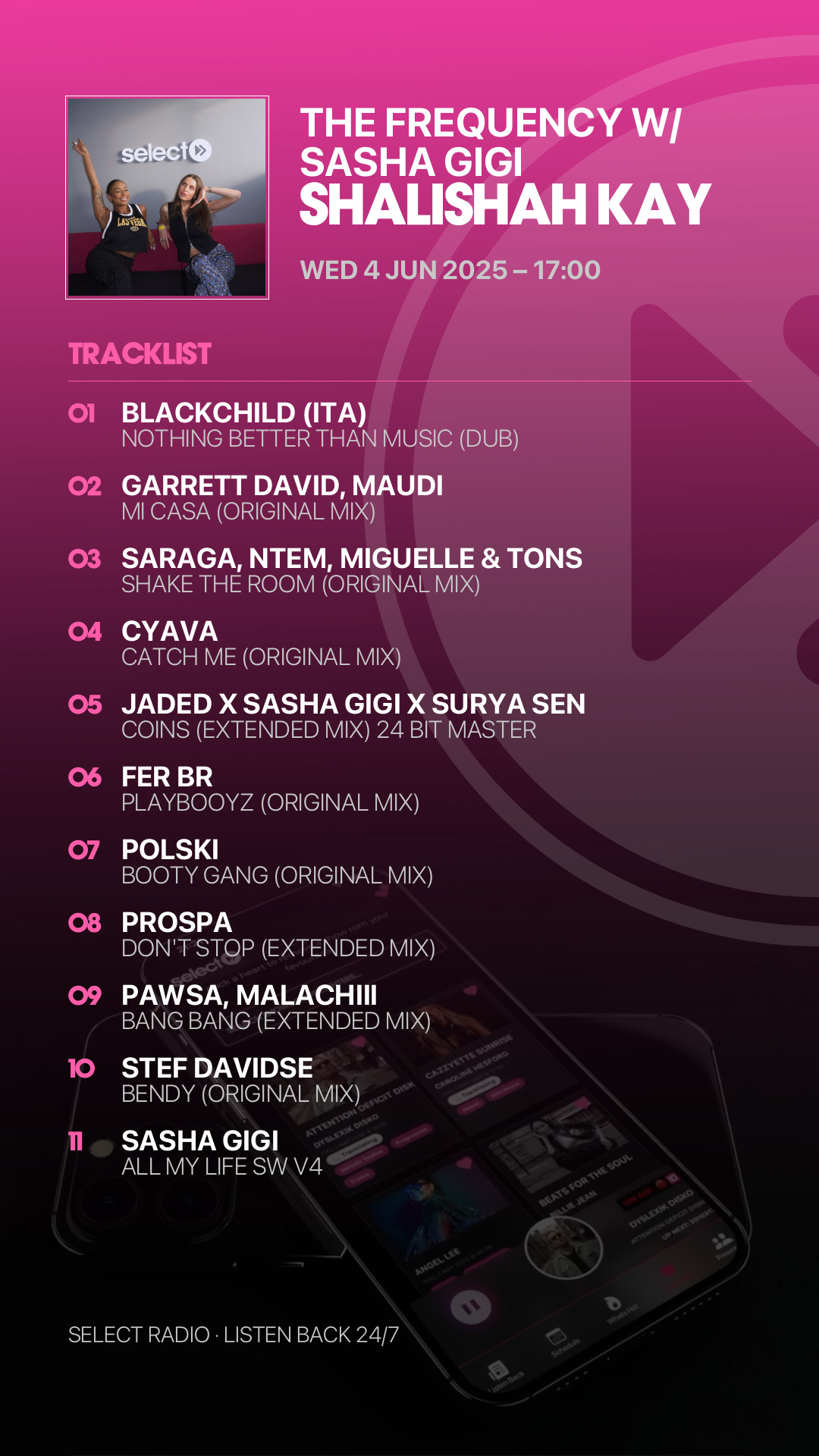 Tracklist Story Preview