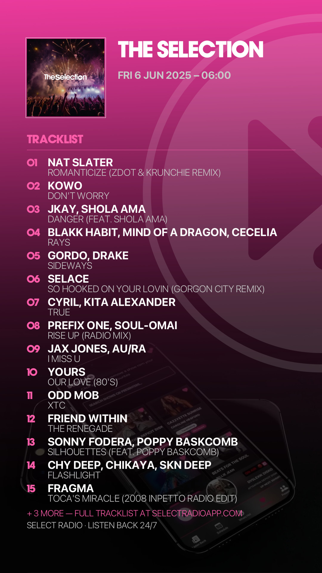 Tracklist Story Preview