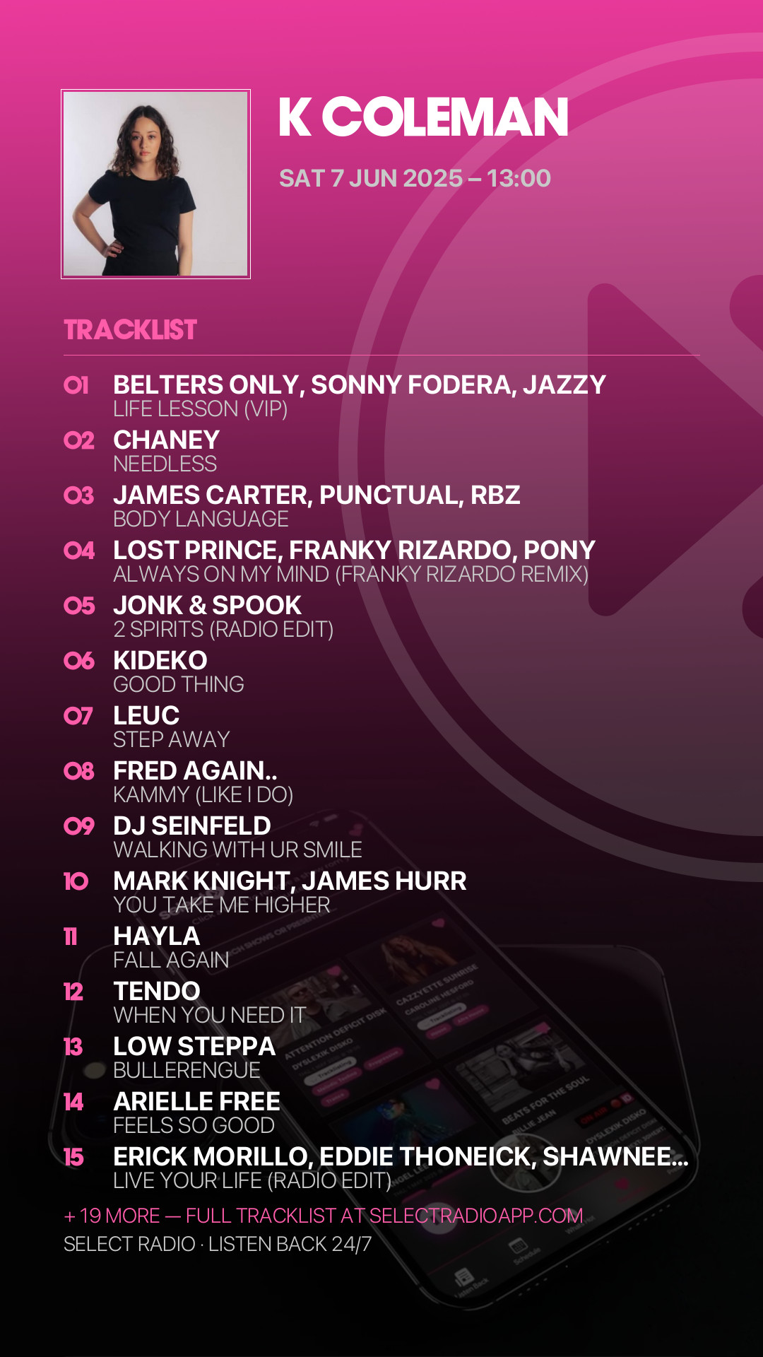 Tracklist Story Preview