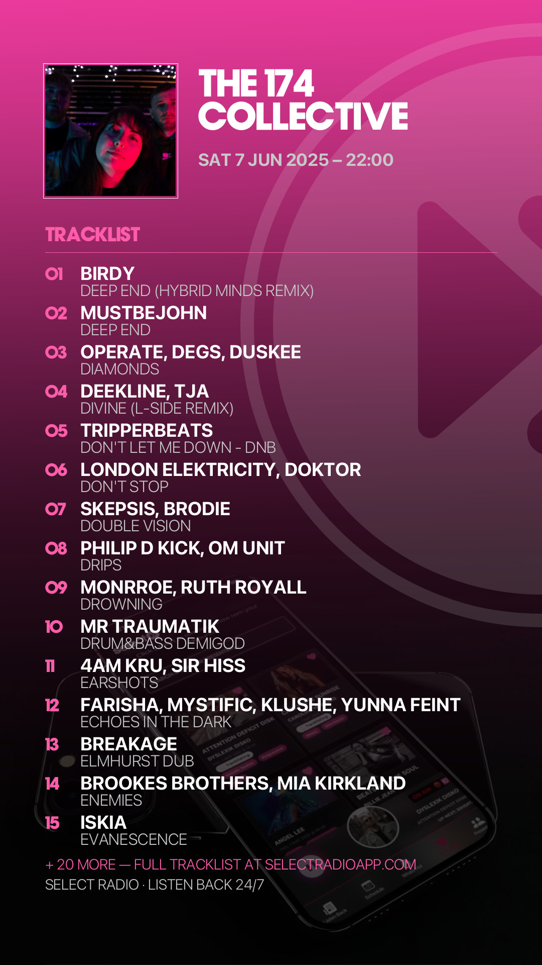 Tracklist Story Preview