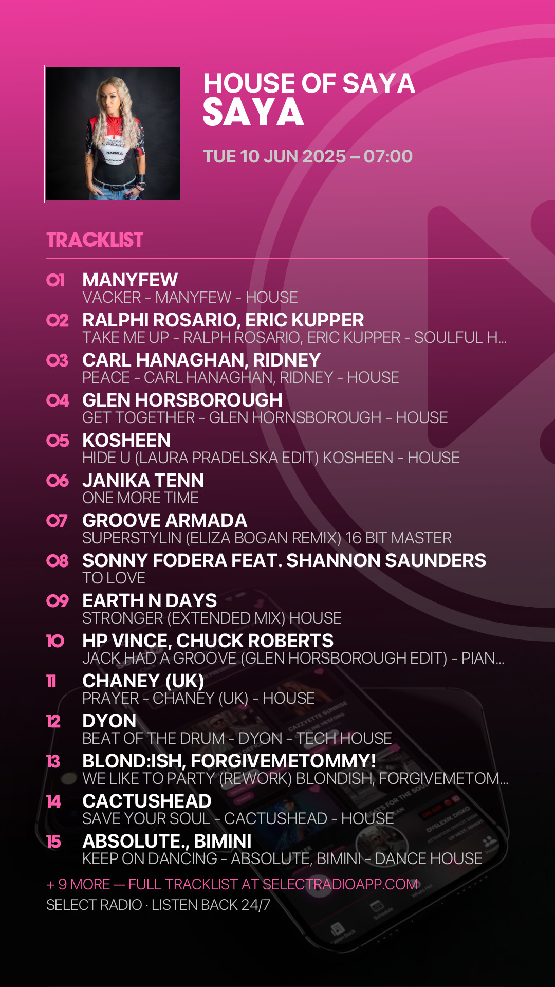 Tracklist Story Preview