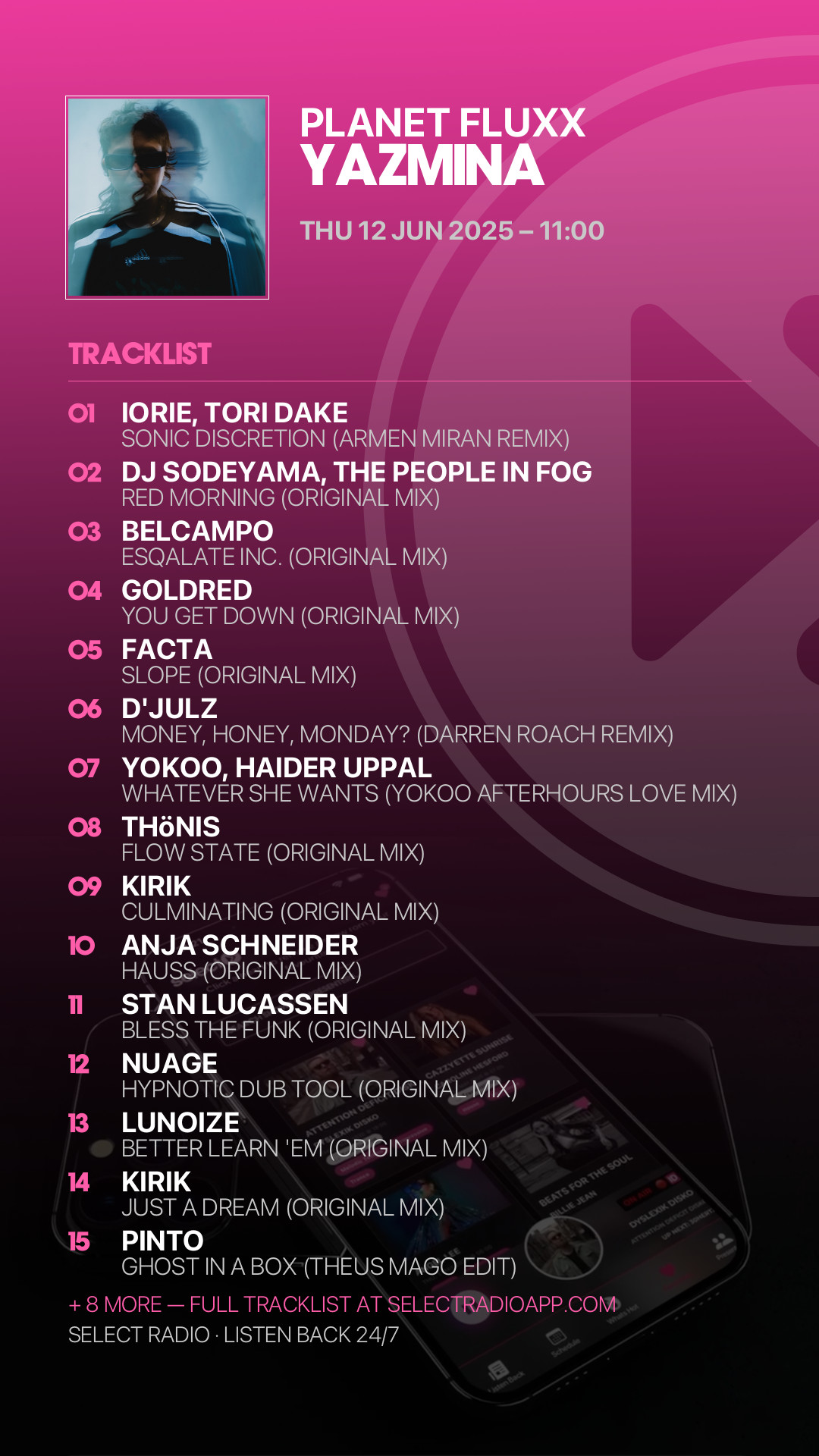 Tracklist Story Preview