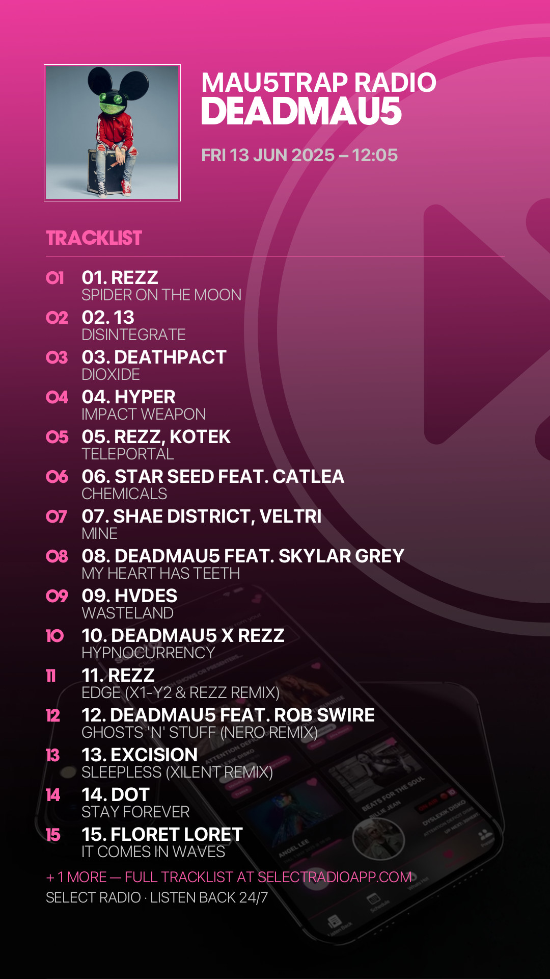 Tracklist Story Preview