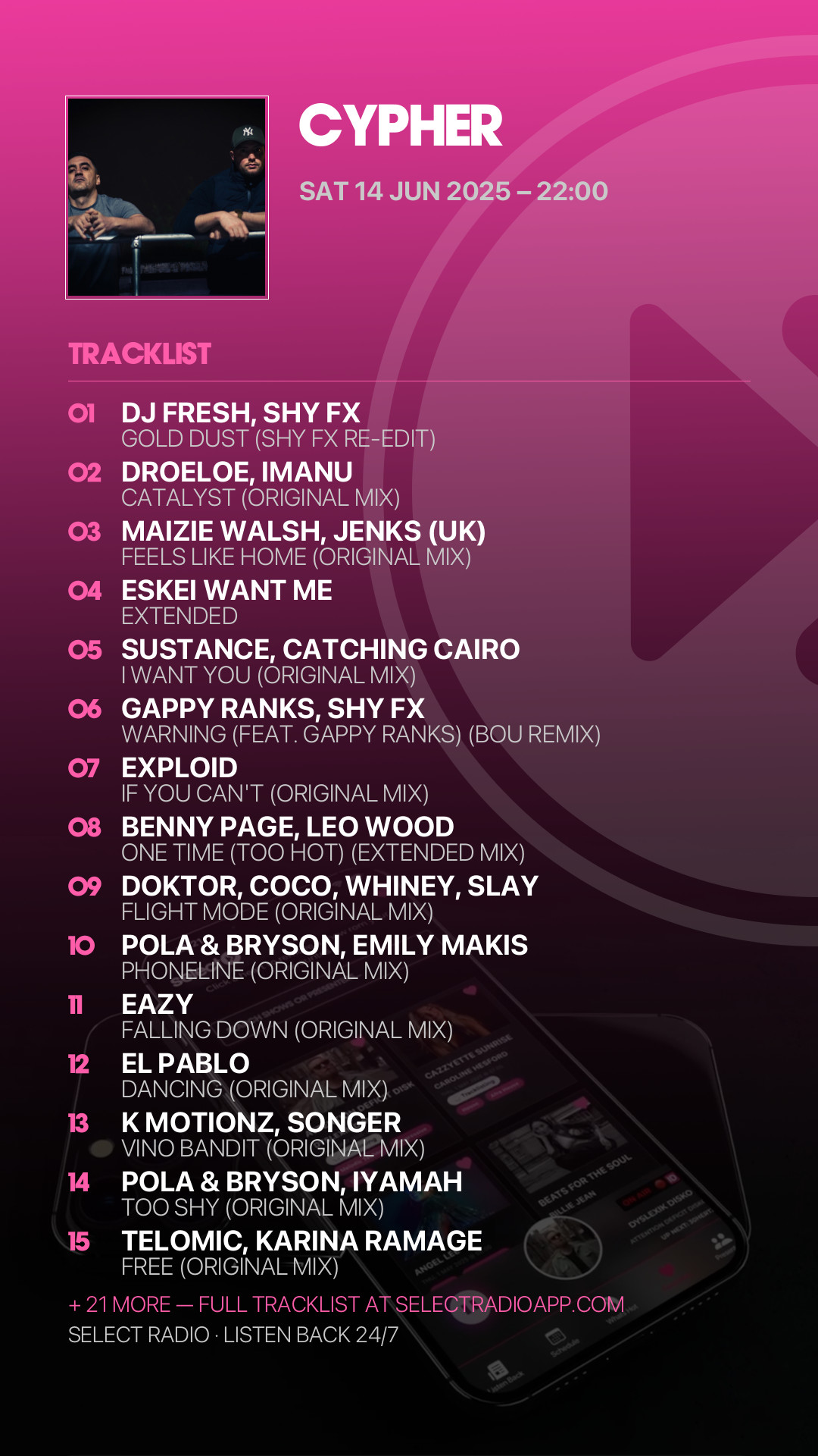 Tracklist Story Preview