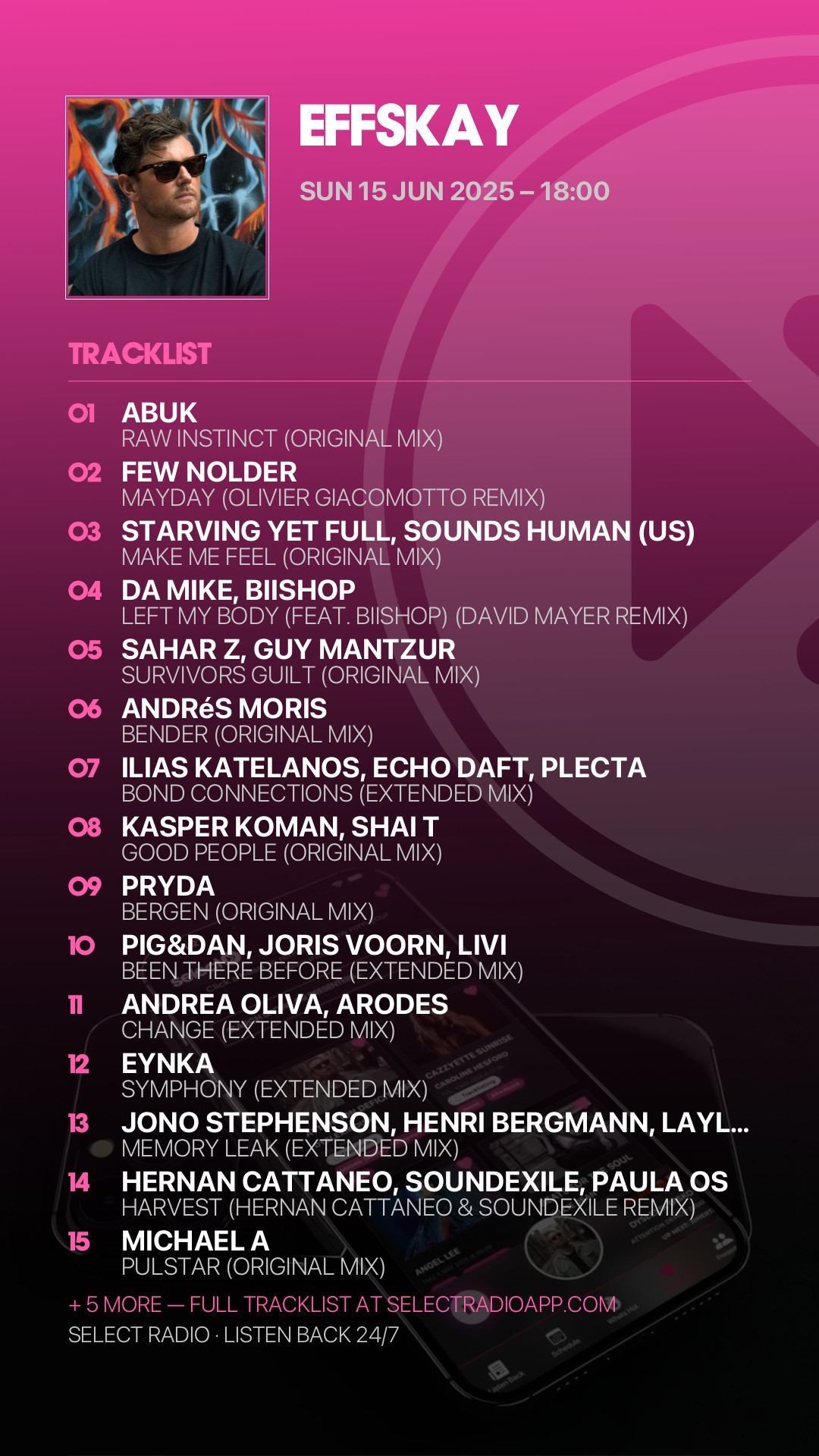 Tracklist Story Preview