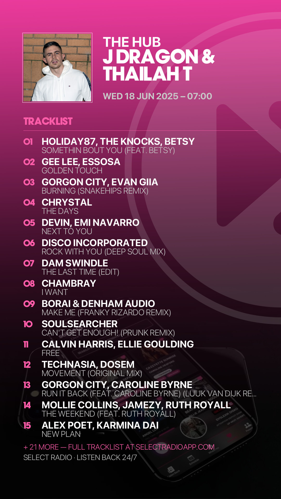 Tracklist Story Preview