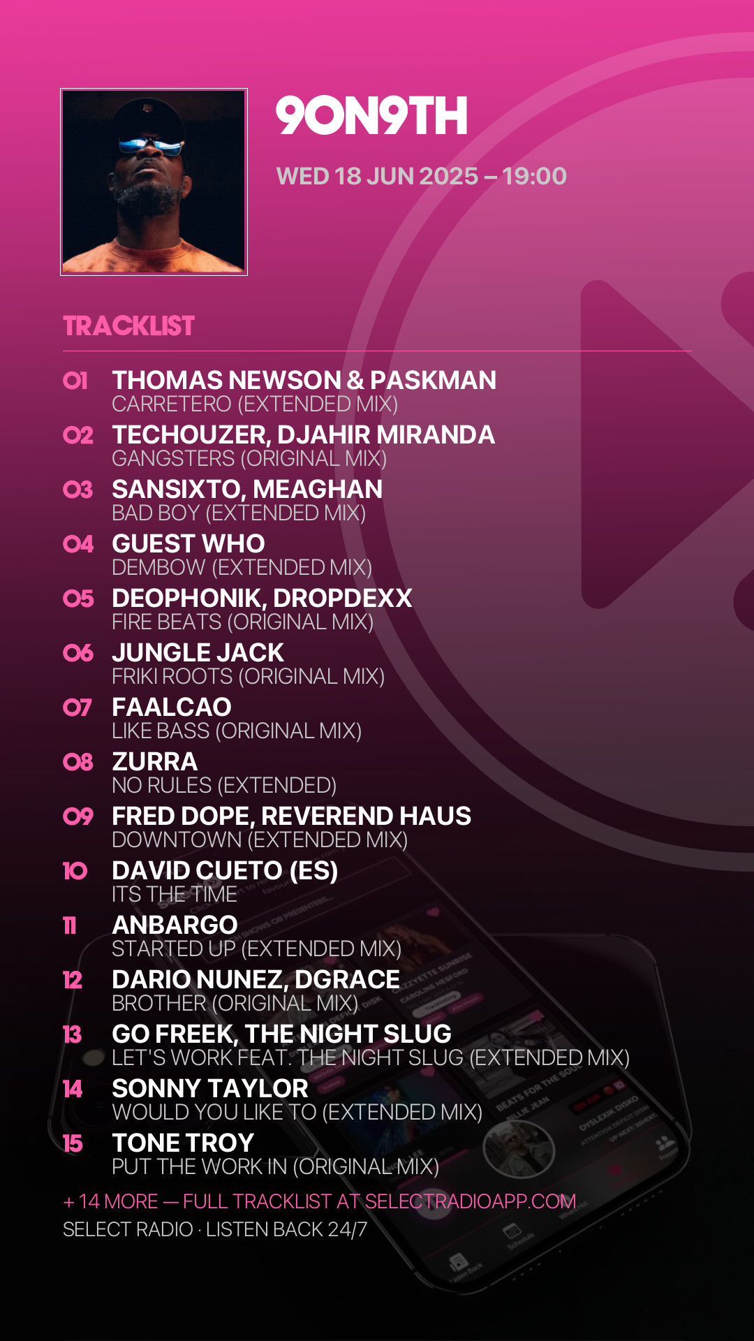 Tracklist Story Preview