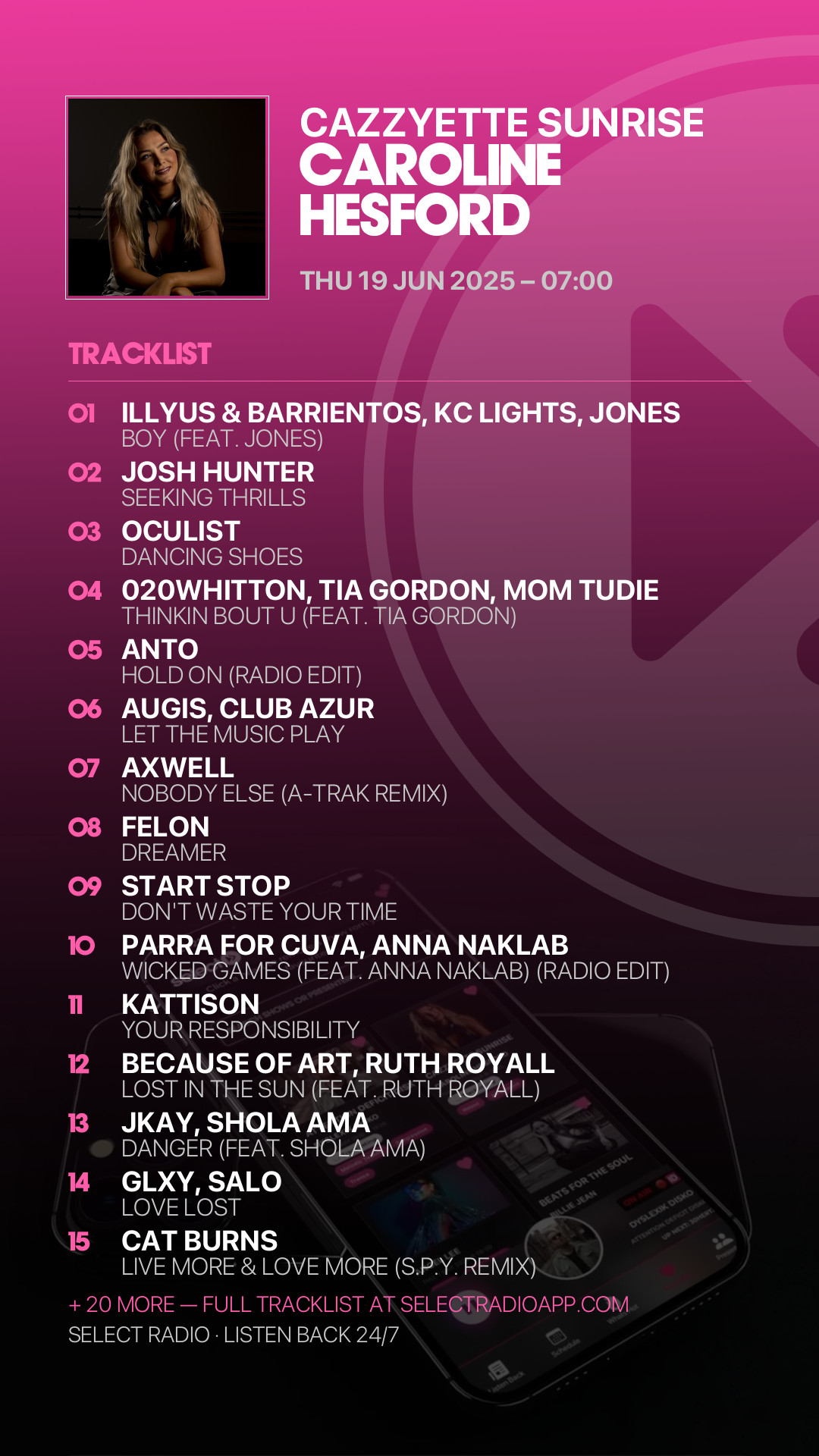Tracklist Story Preview