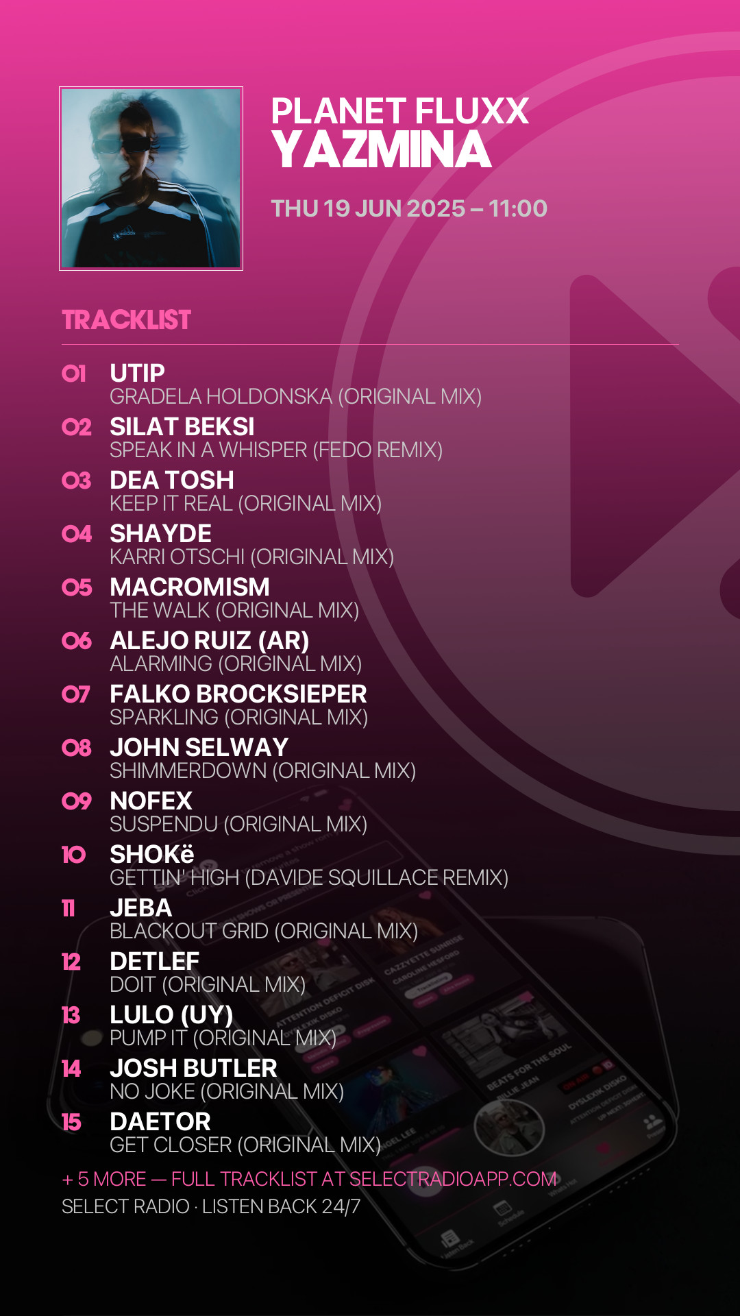 Tracklist Story Preview