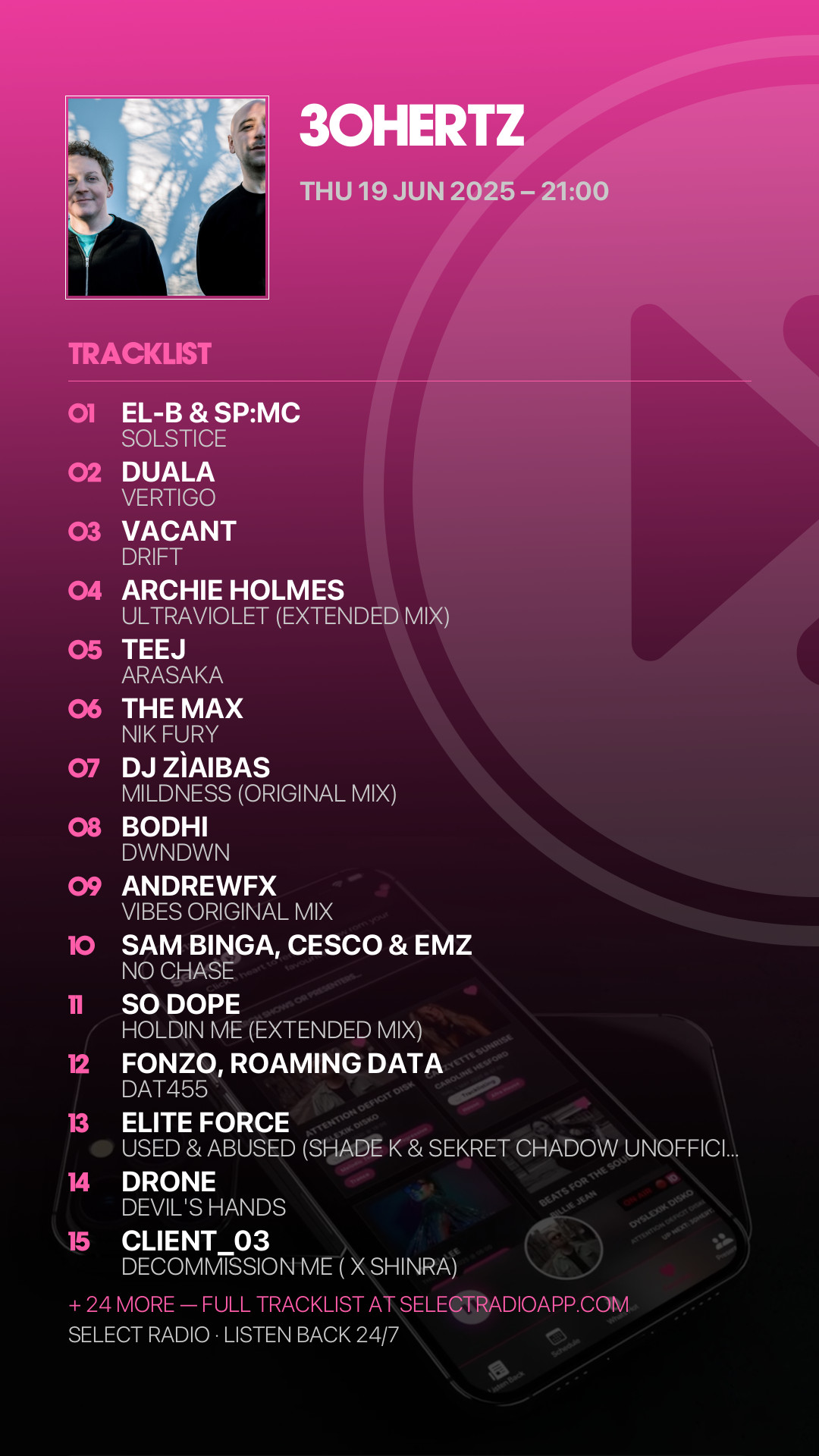 Tracklist Story Preview
