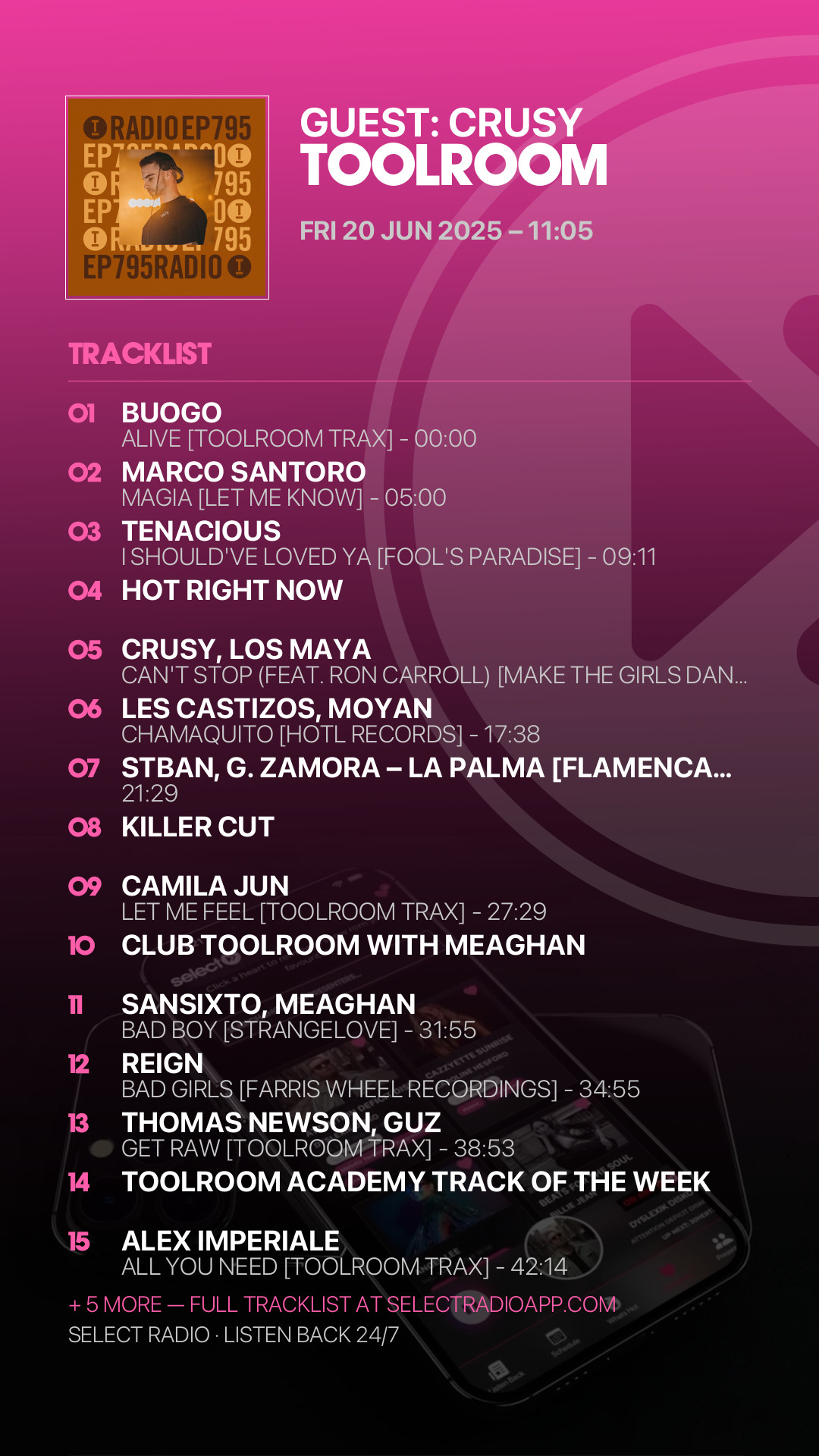 Tracklist Story Preview