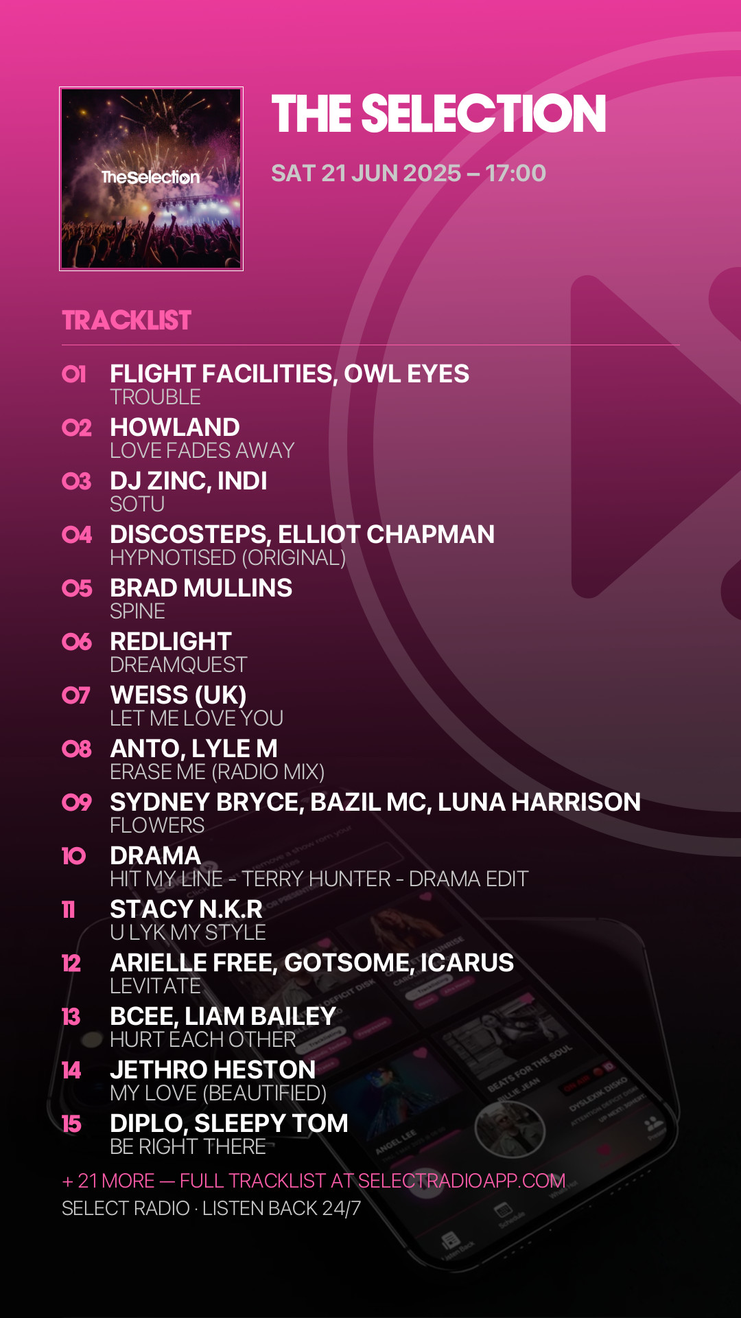 Tracklist Story Preview