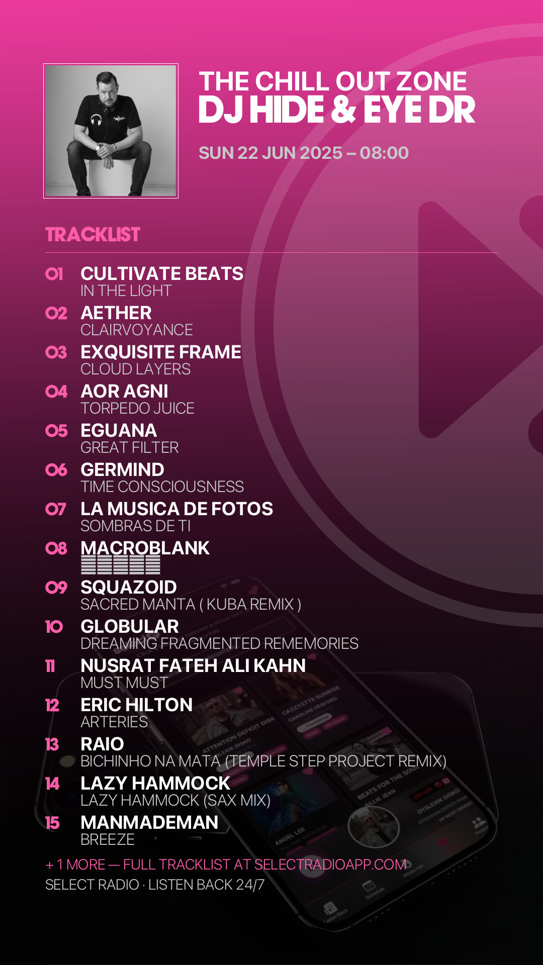 Tracklist Story Preview
