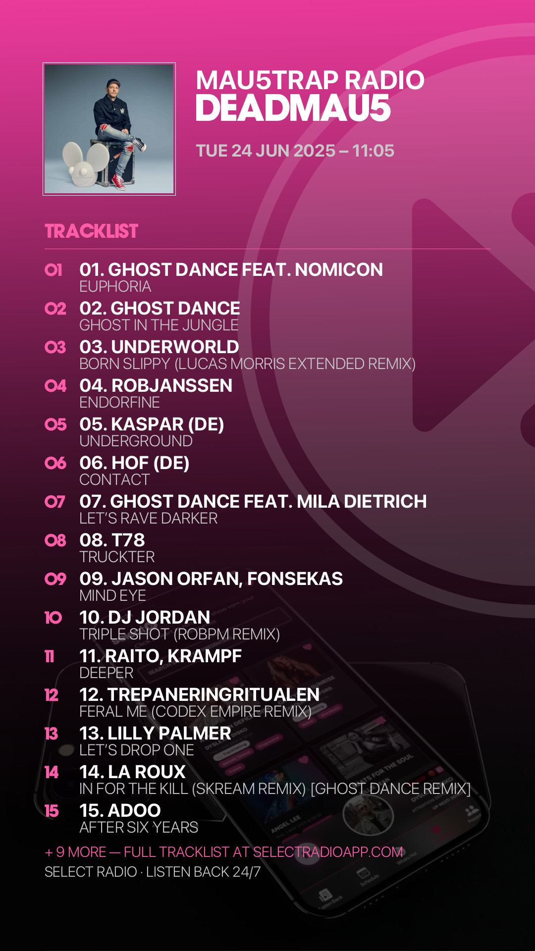 Tracklist Story Preview