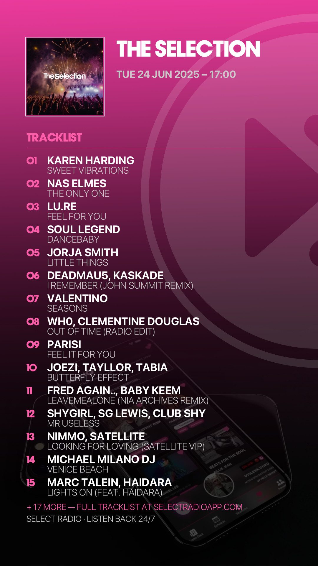 Tracklist Story Preview