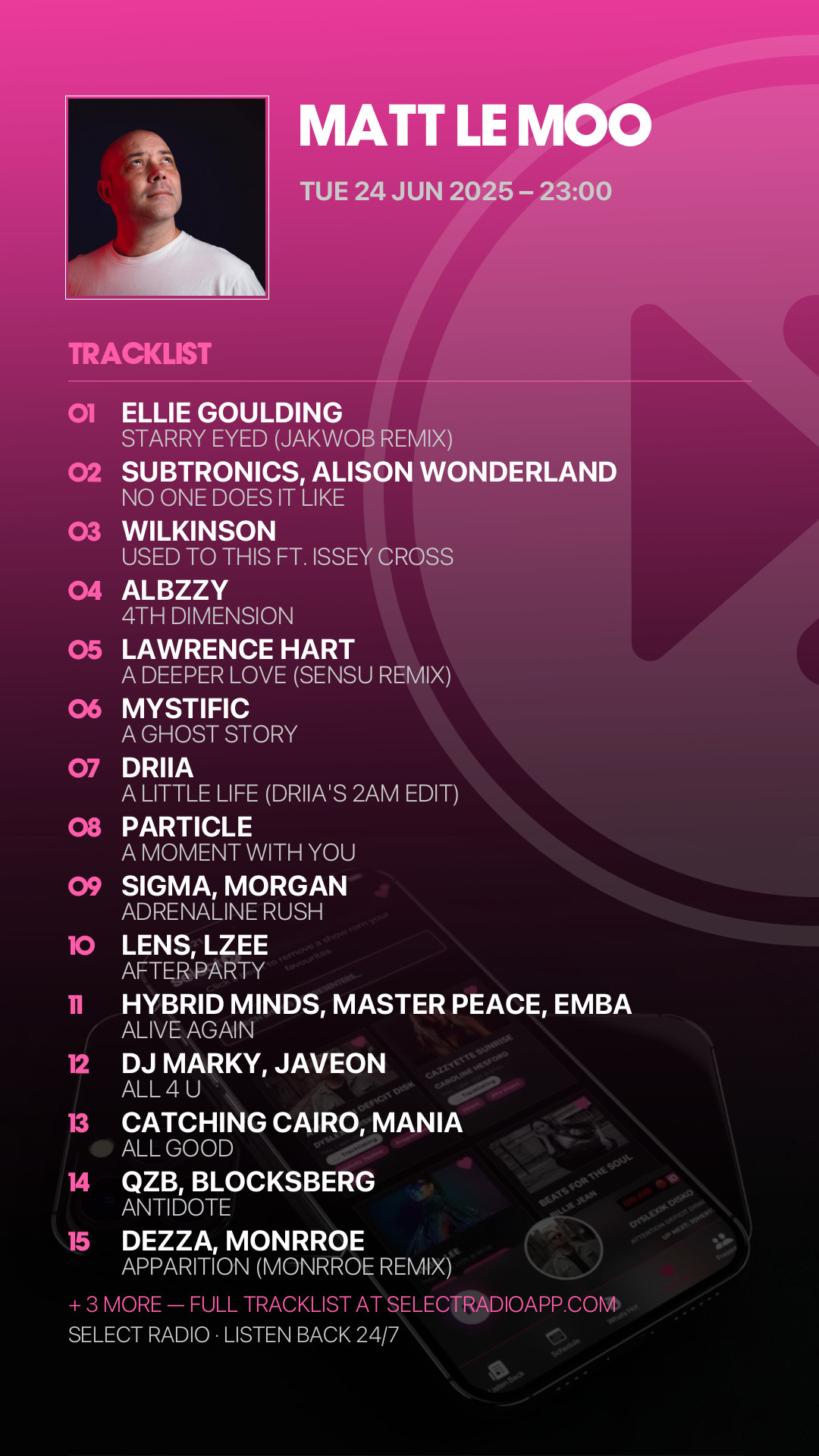Tracklist Story Preview