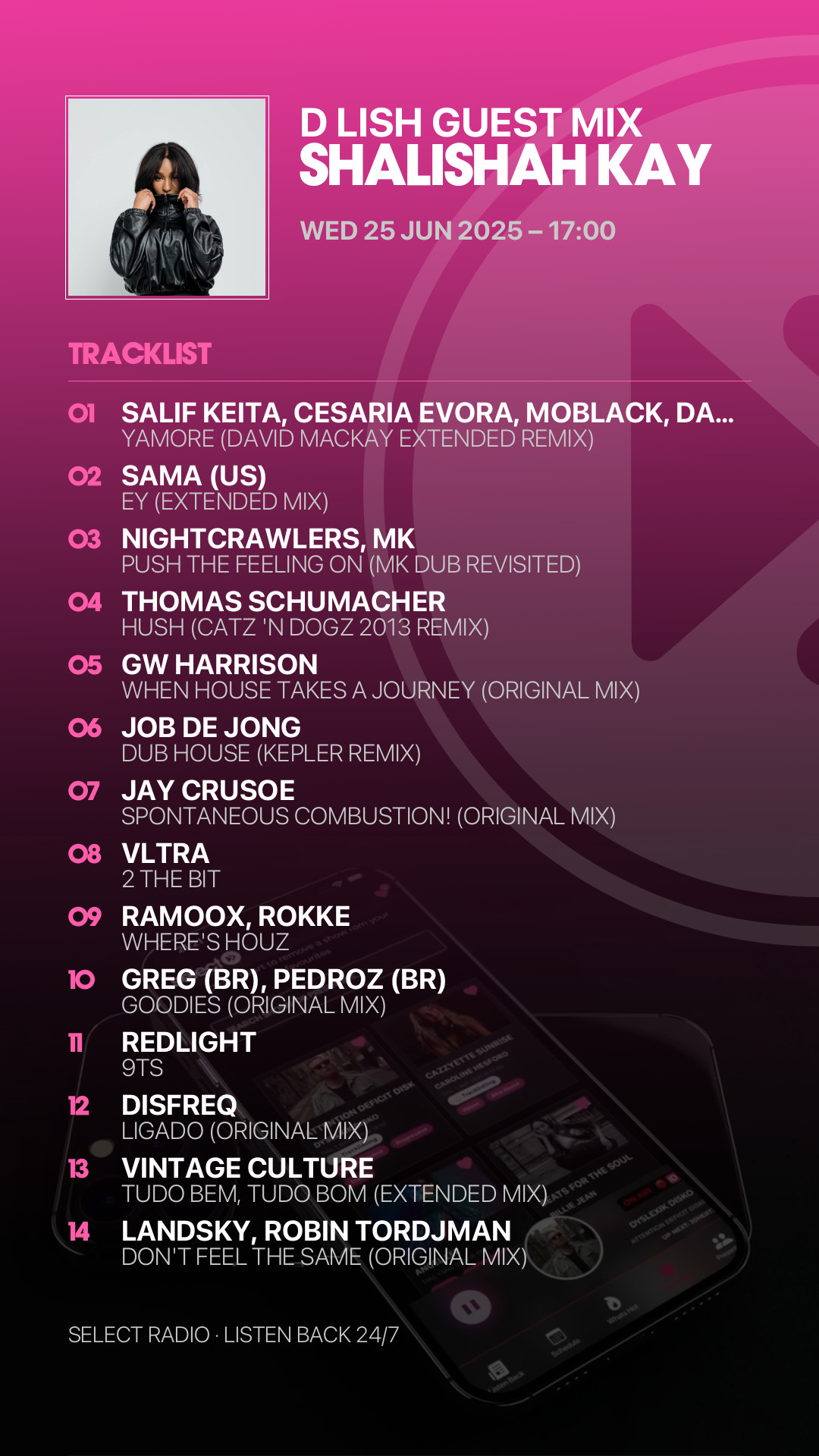 Tracklist Story Preview