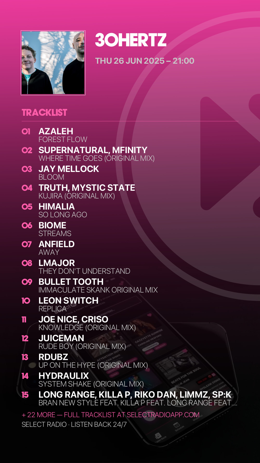 Tracklist Story Preview