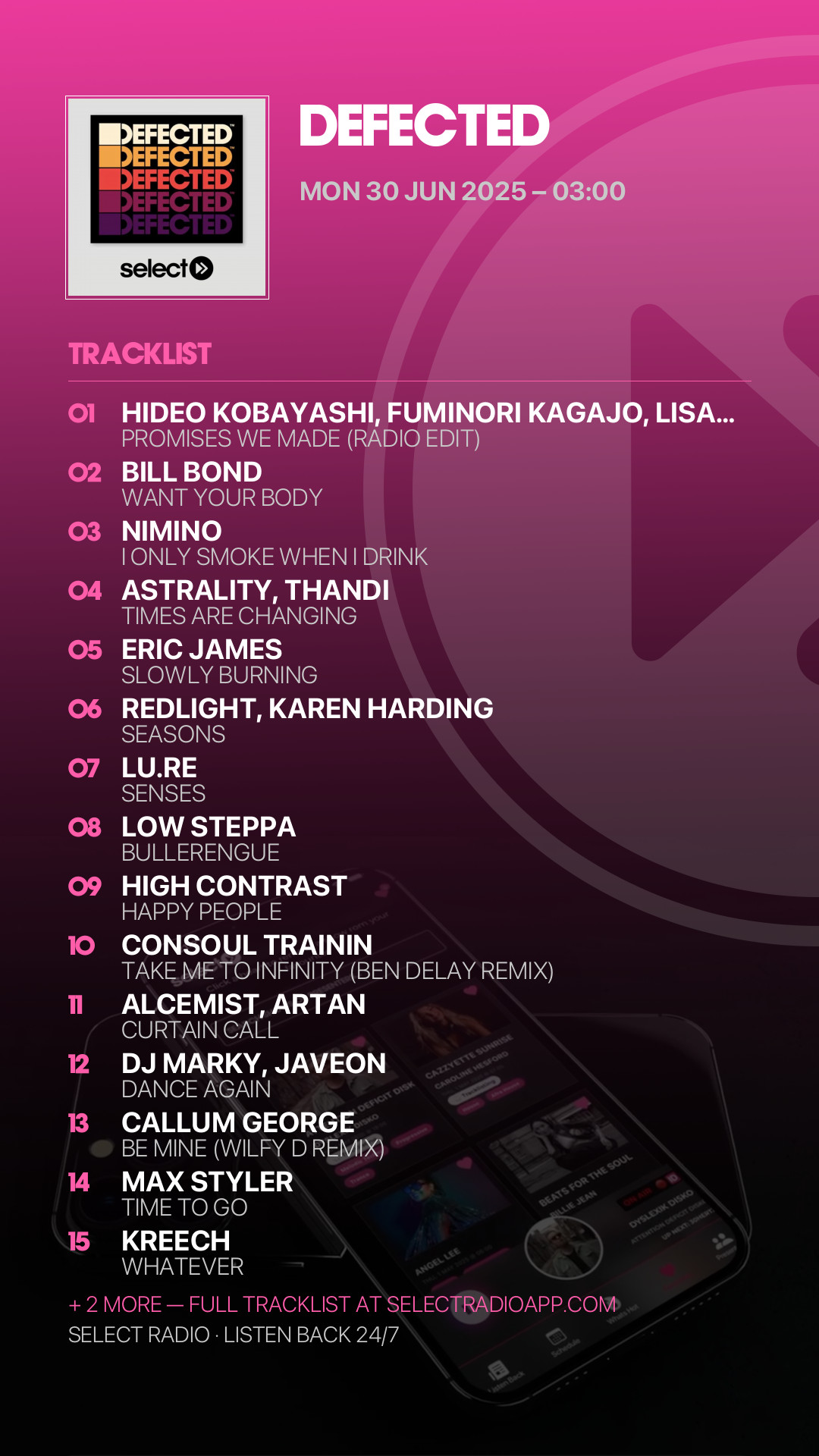 Tracklist Story Preview