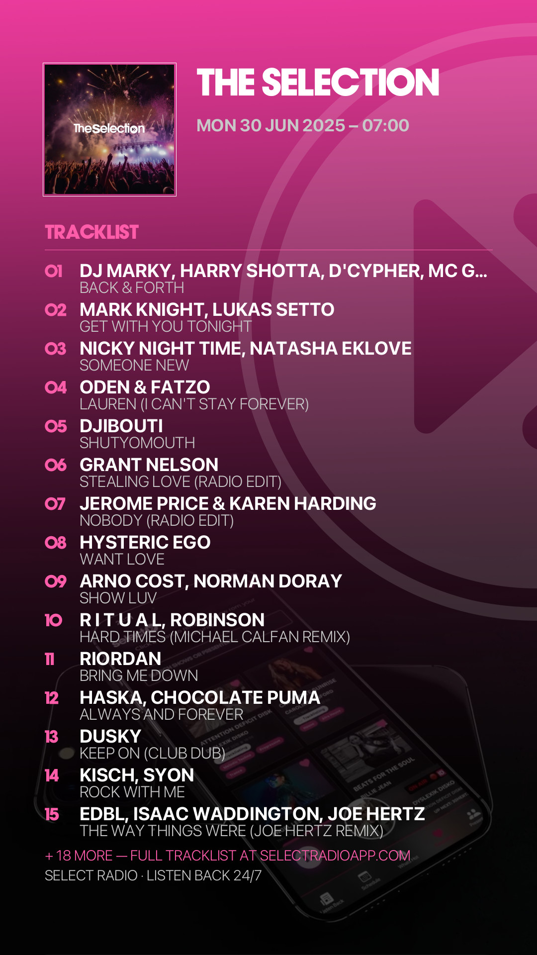 Tracklist Story Preview
