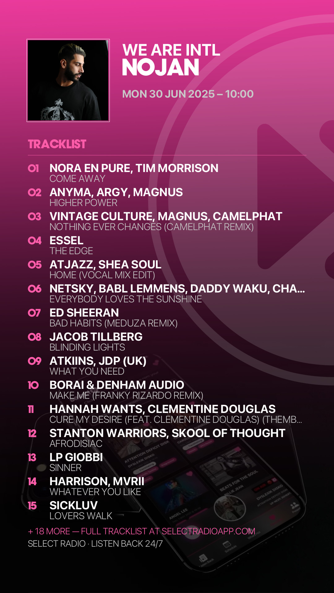 Tracklist Story Preview
