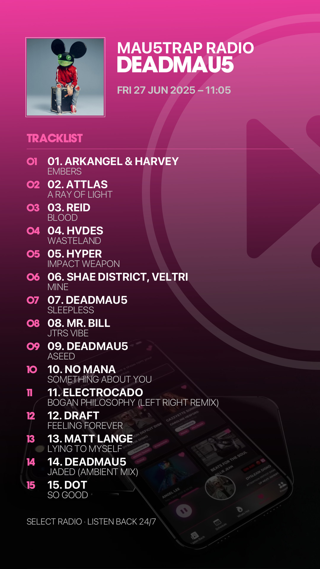 Tracklist Story Preview