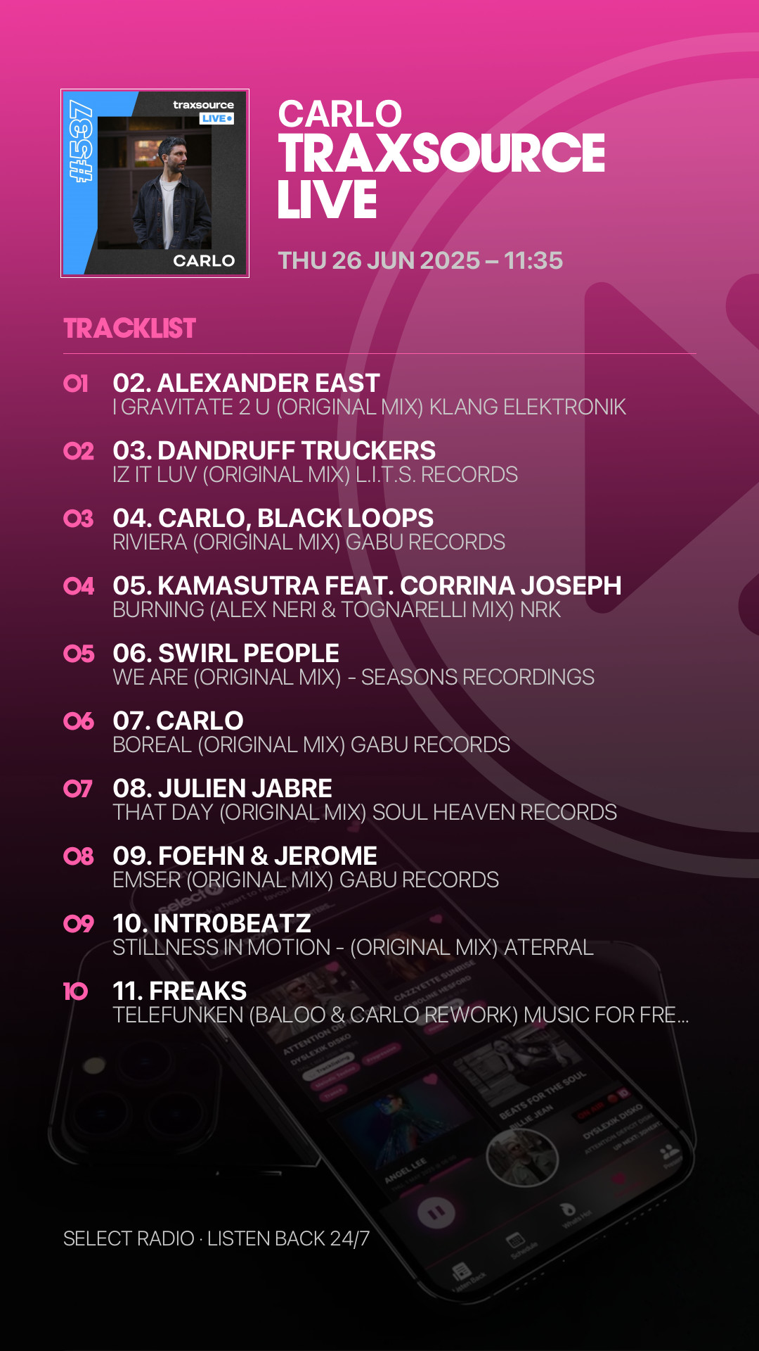 Tracklist Story Preview