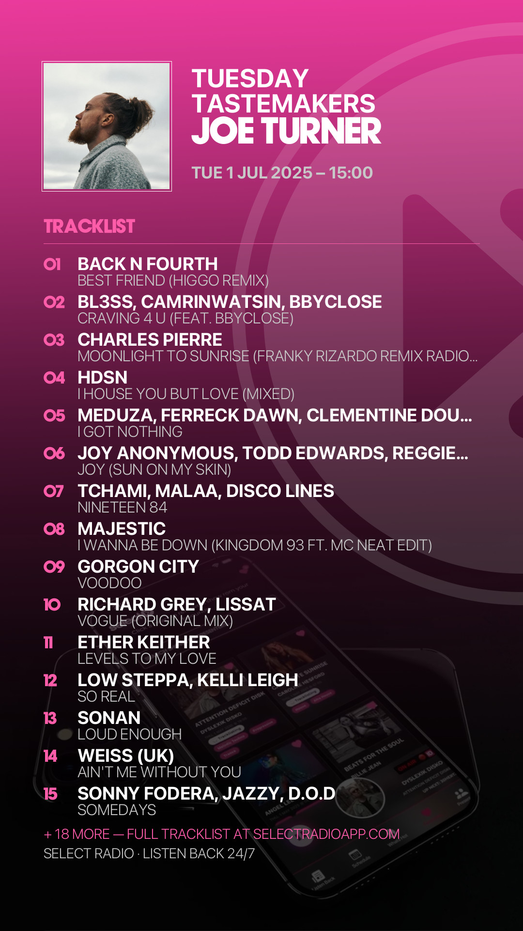 Tracklist Story Preview
