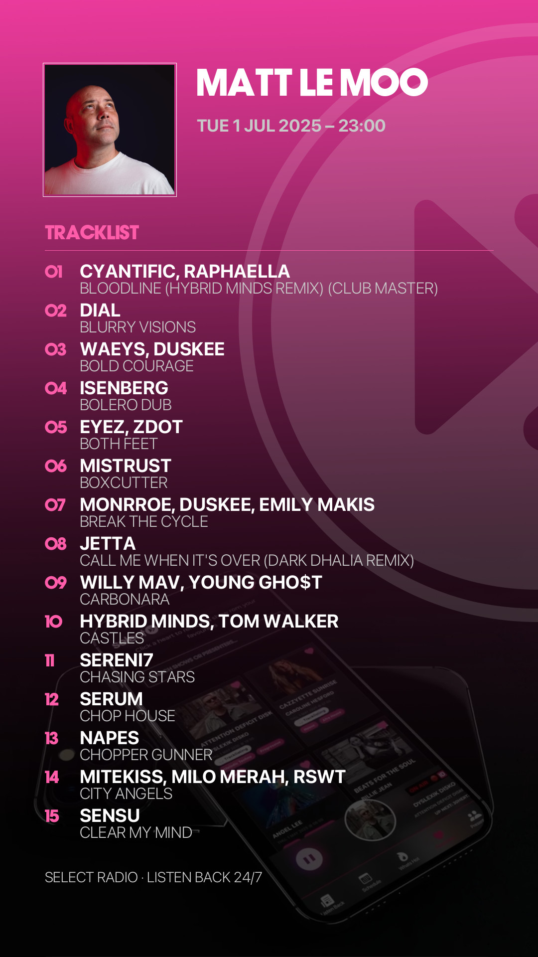 Tracklist Story Preview