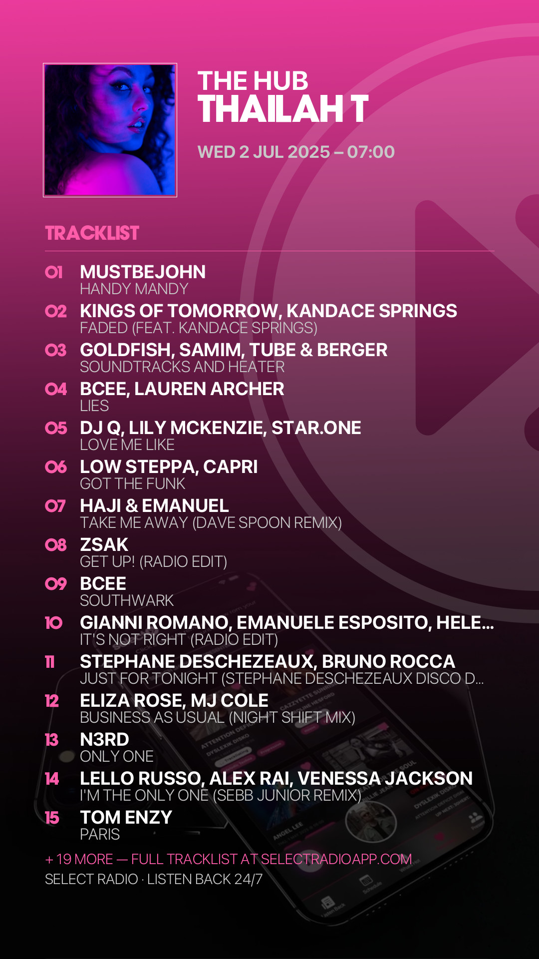 Tracklist Story Preview
