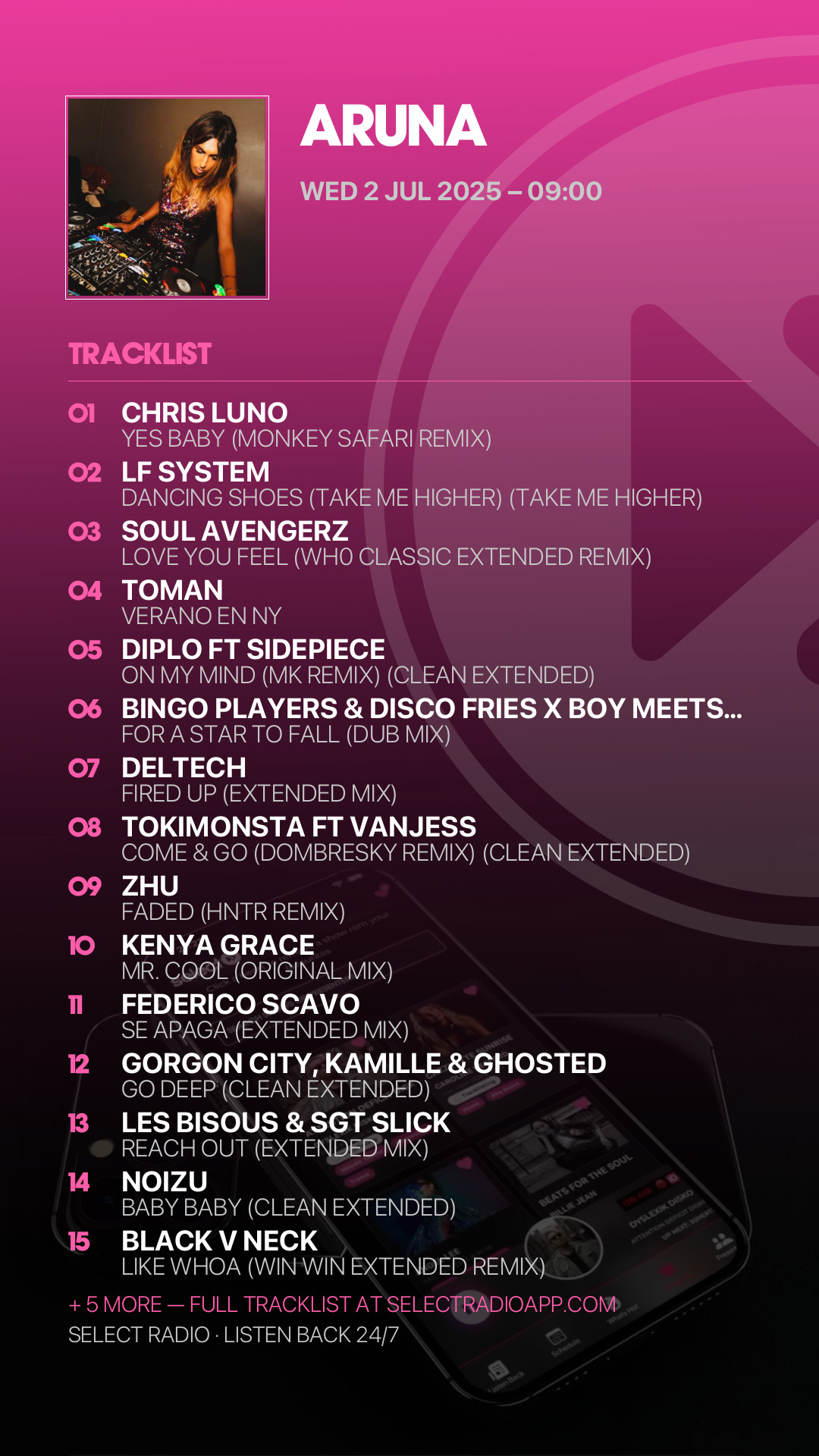 Tracklist Story Preview